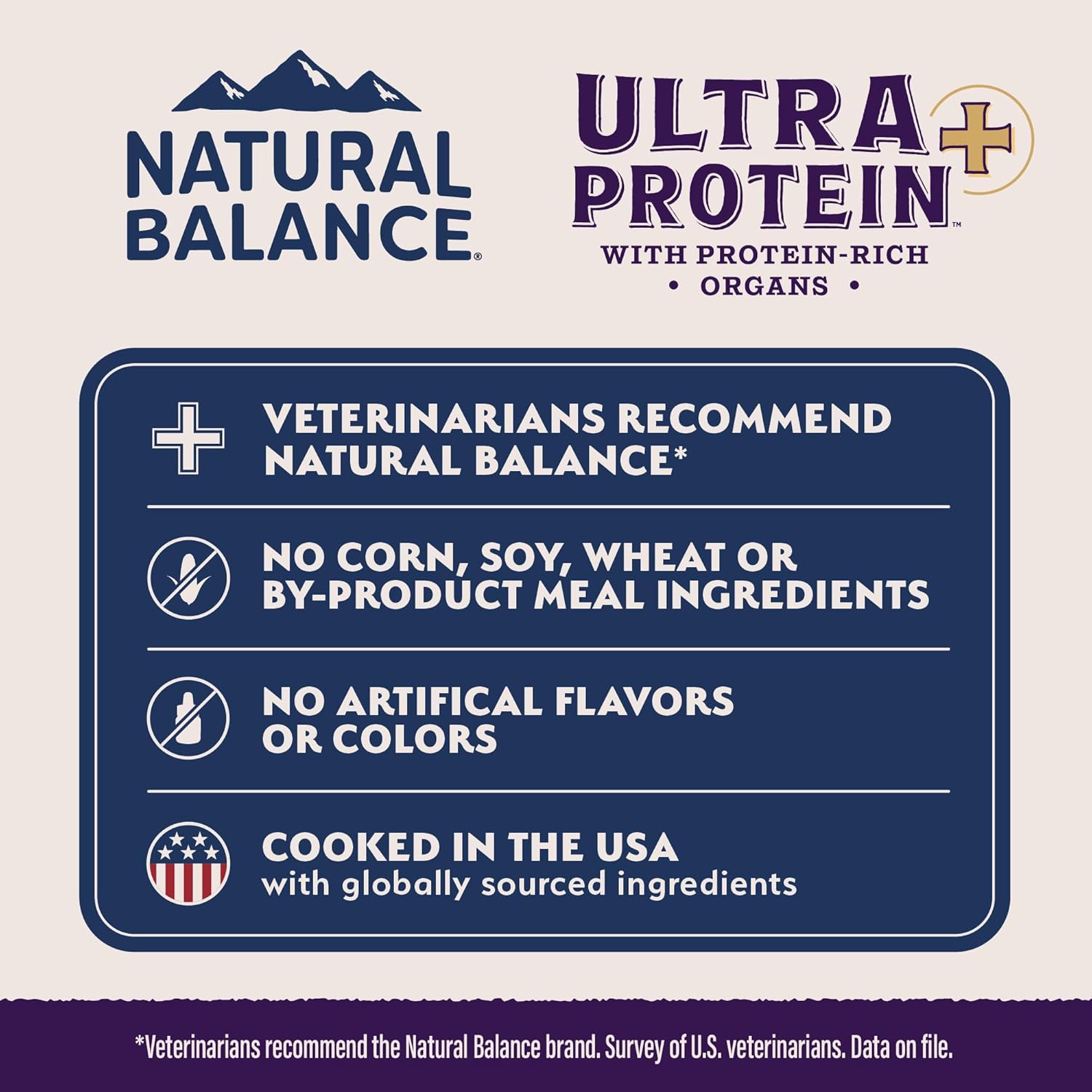 Natural Balance Ultra Protein Plus Dry Cat Food, Skin & Coat and Digestive Health Real Salmon & Chicken Meal Recipe with Chicken Liver & Chicken Heart, High Protein Cat Food for Picky Cats - 5 lbs - Image 8