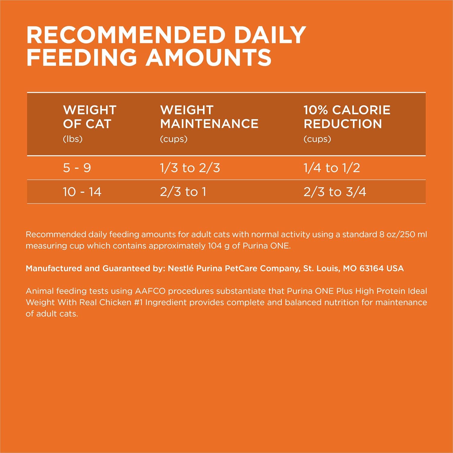 Purina ONE High Protein, Healthy Weight Plus Ideal With Chicken Dry Cat Food Formula - 22 lb. (Pack of 1) - Image 5