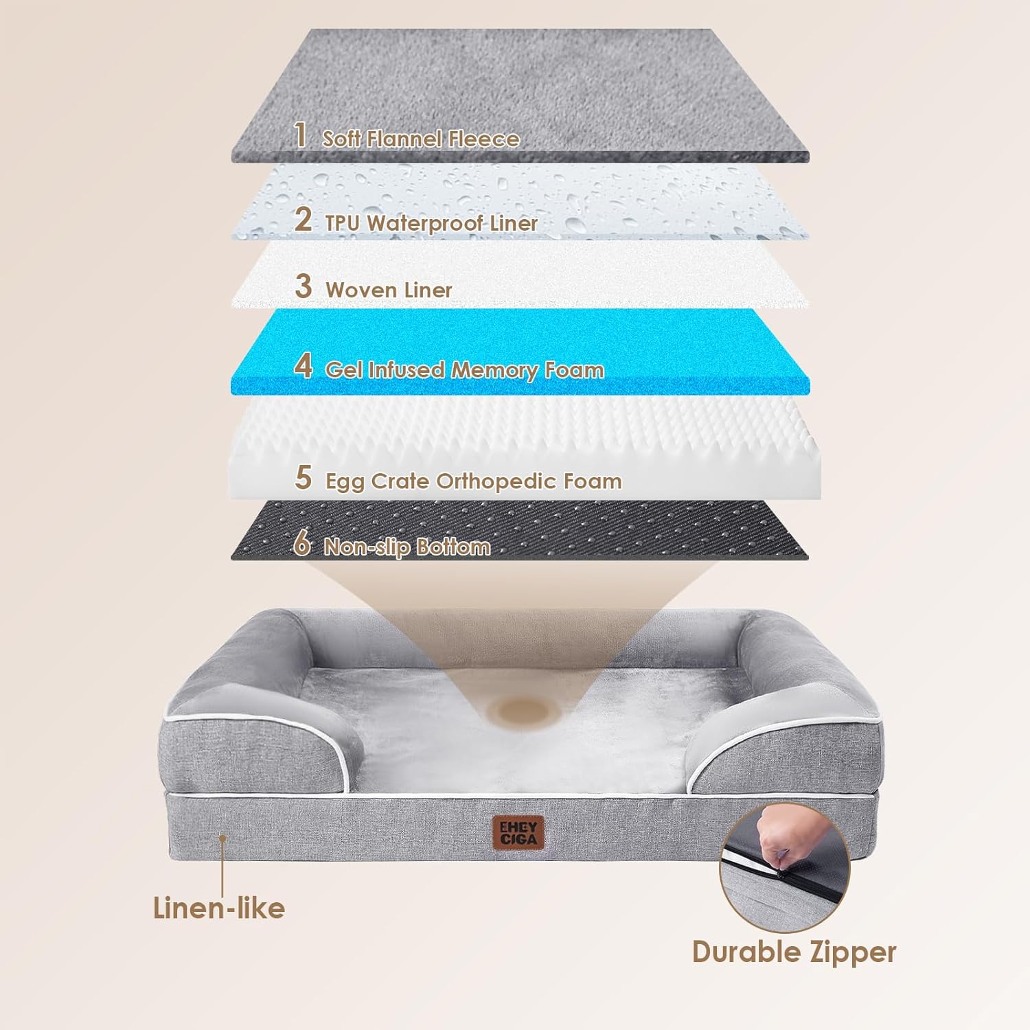 EHEYCIGA Orthopedic Dog Bed for Medium Dogs, Waterproof Memory Foam Medium Pet Beds with Sides, Non-Slip Bottom and Egg-Crate Foam Dog Couch Bed with Washable Removable Cover, Grey - Image 5