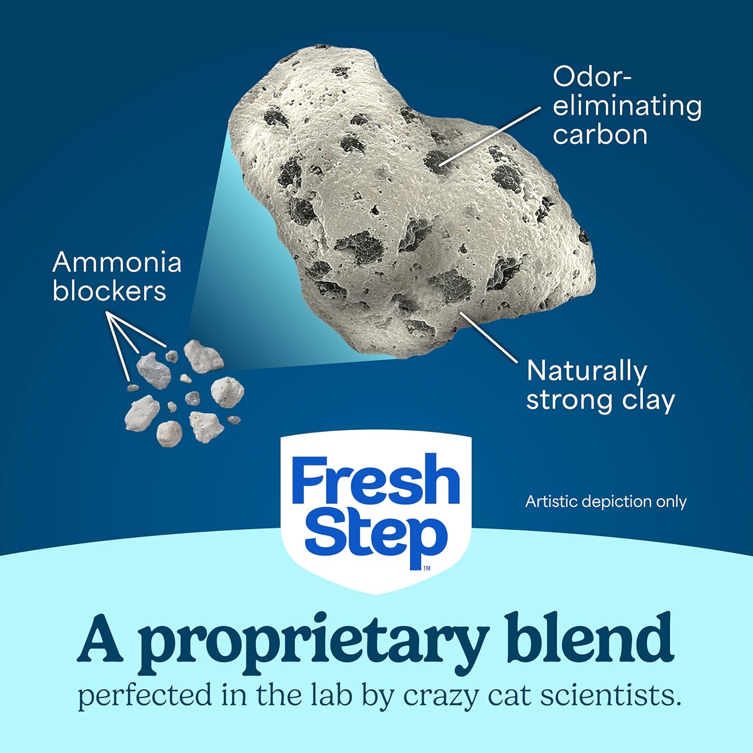 Fresh Step Advanced Odor Shield Multi Cat Clumping Litter with Febreze Freshness, Low Dust, Odor Control with Ammonia Block Tech, Compatible in Automatic Litter Boxes, 37 lb. (2 x 18.5 lb.) - Image 10