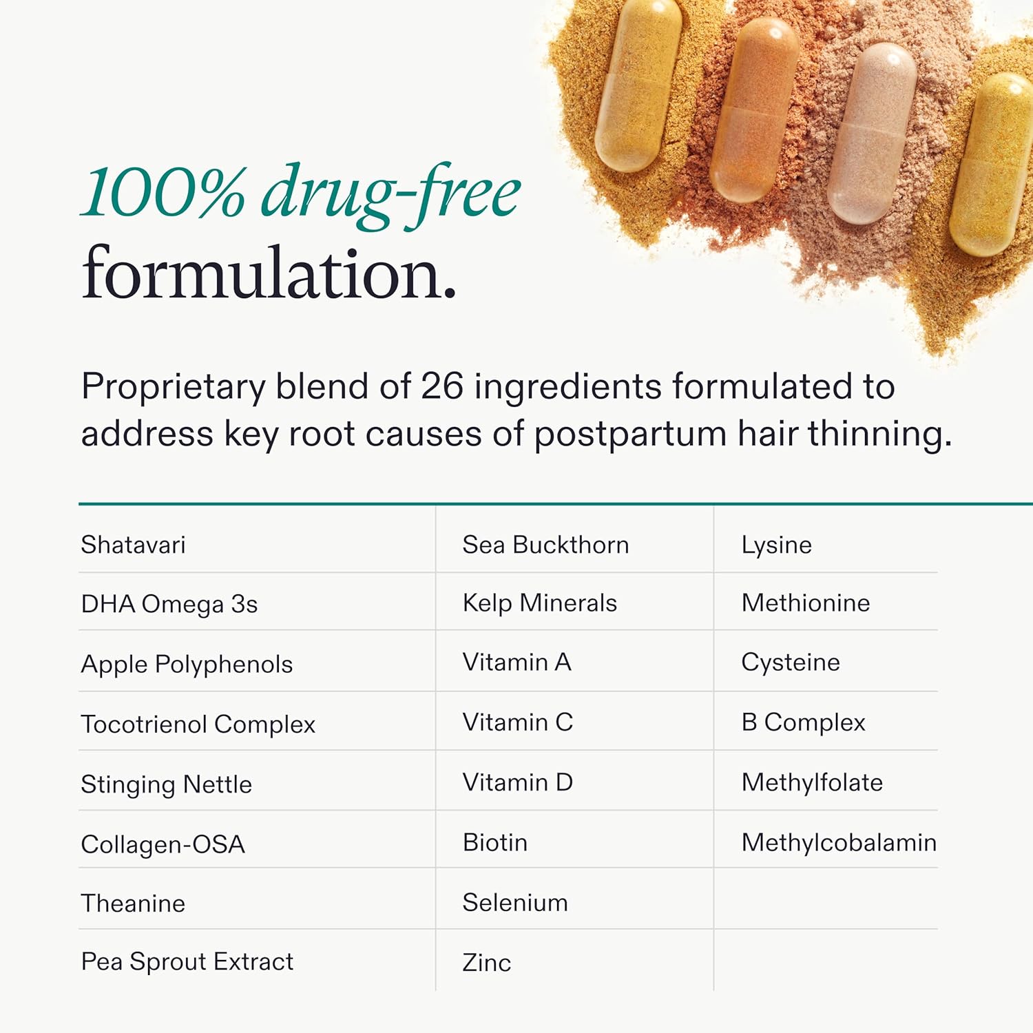 Nutrafol Postpartum Hair Growth Supplement - Image 5
