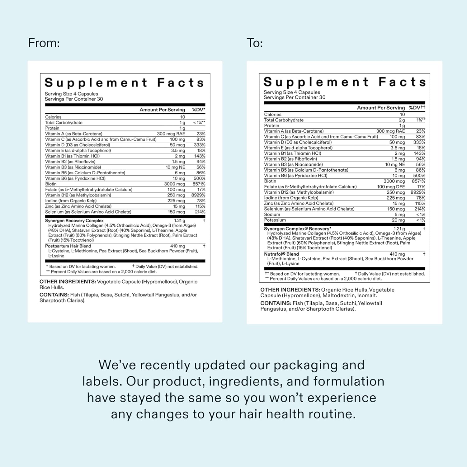 Nutrafol Postpartum Hair Growth Supplement - Image 6