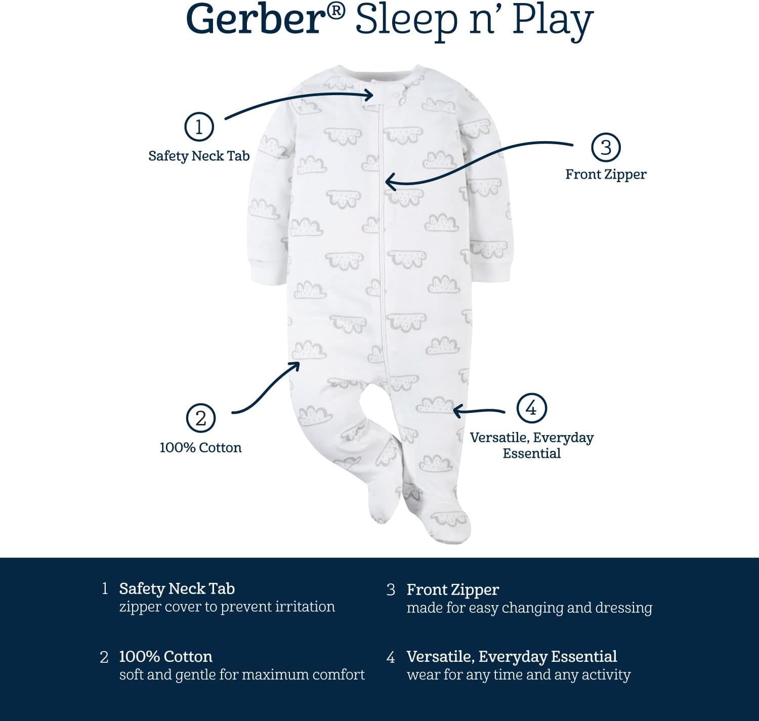 Gerber baby-boys 4 Pack Sleep 'N Play Footie - Image 6