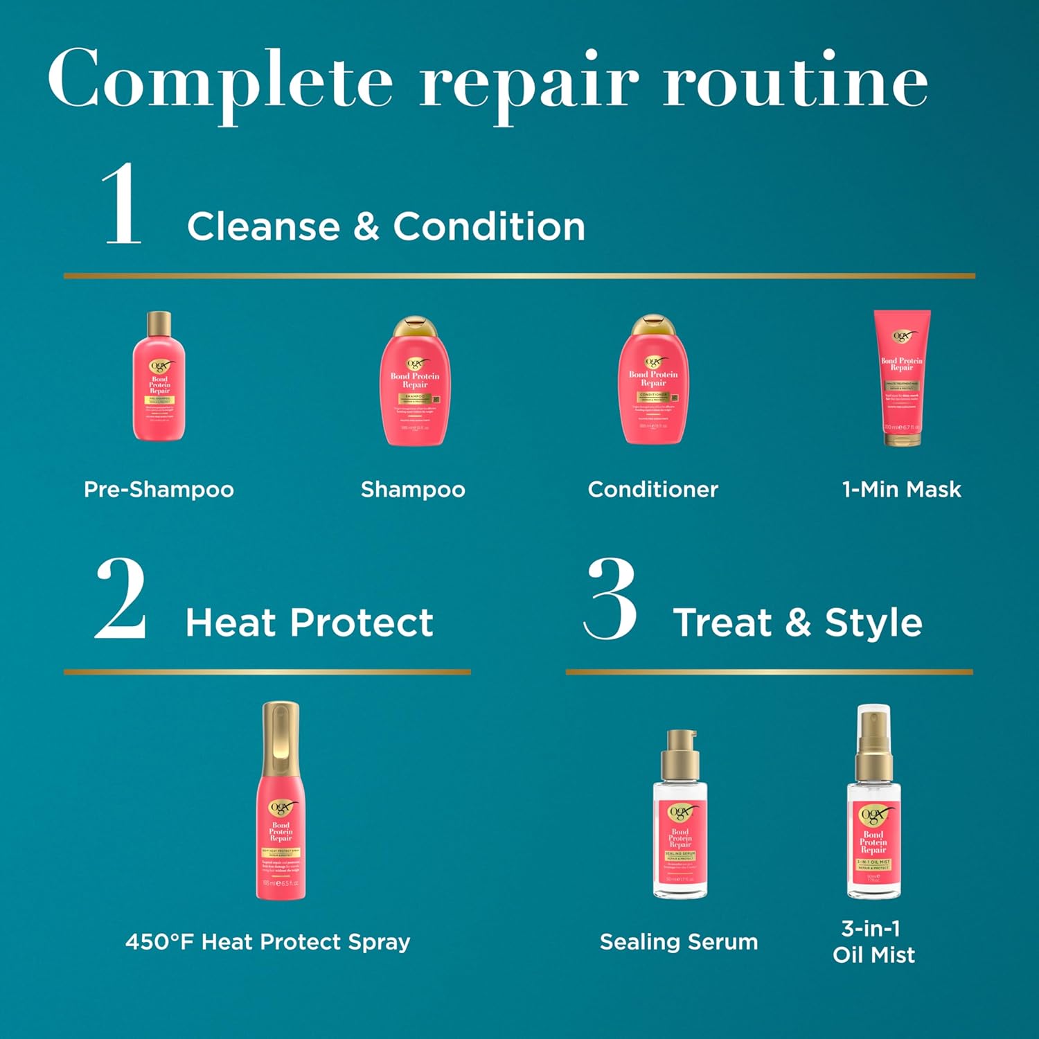 OGX Repair & Protect Bond Protein Repair 1-Minute Treatment Mask, Deep Conditioning Hair Mask Rapidly Repairs for Shiny, Smooth Hair That Lasts Between Washes, 6.7 fl. oz - Image 6
