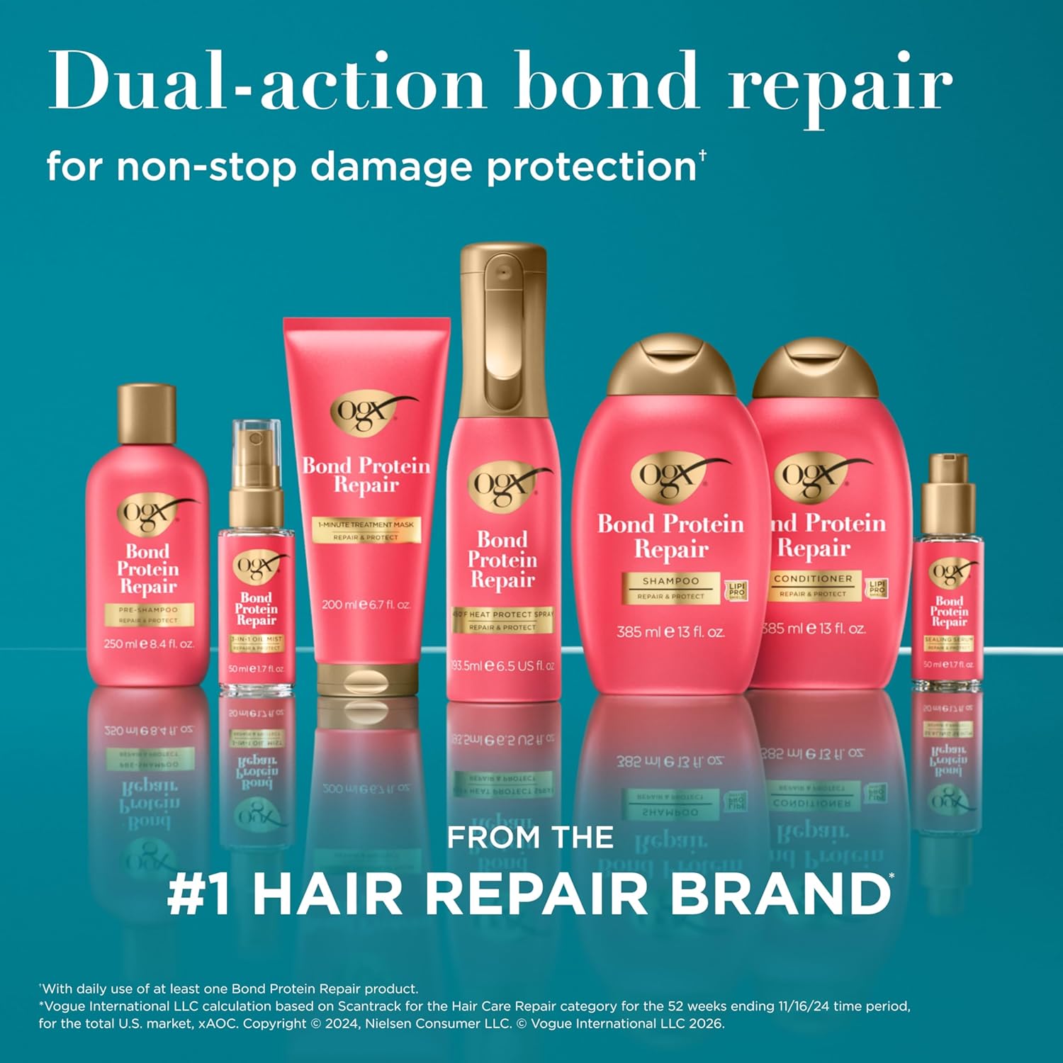 OGX Repair & Protect Bond Protein Repair 1-Minute Treatment Mask, Deep Conditioning Hair Mask Rapidly Repairs for Shiny, Smooth Hair That Lasts Between Washes, 6.7 fl. oz - Image 7