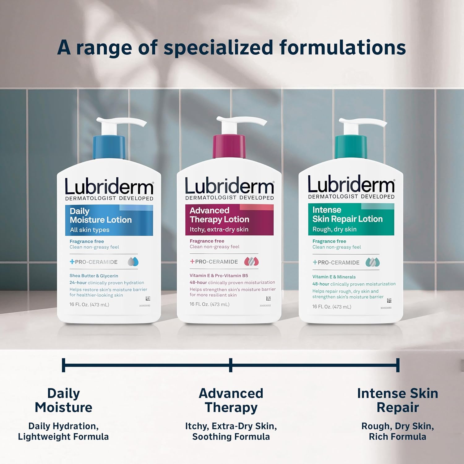 Lubriderm Advanced Therapy Fragrance Free Moisturizing Hand & Body Lotion + Pro-Ceramide, Intense Hydration for Itchy, Extra Dry, & Sensitive Skin, Non-Greasy, Hypoallergenic, 24 fl. oz - Image 6