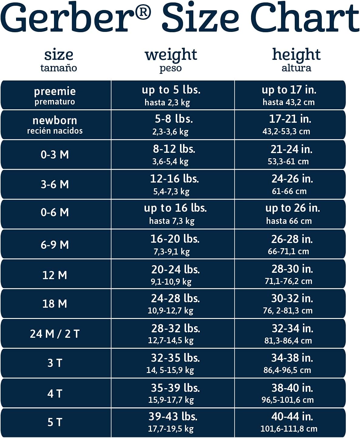 Gerber Baby 3-pack Or 6-pack Long-sleeve Onesies Bodysuit - Image 5