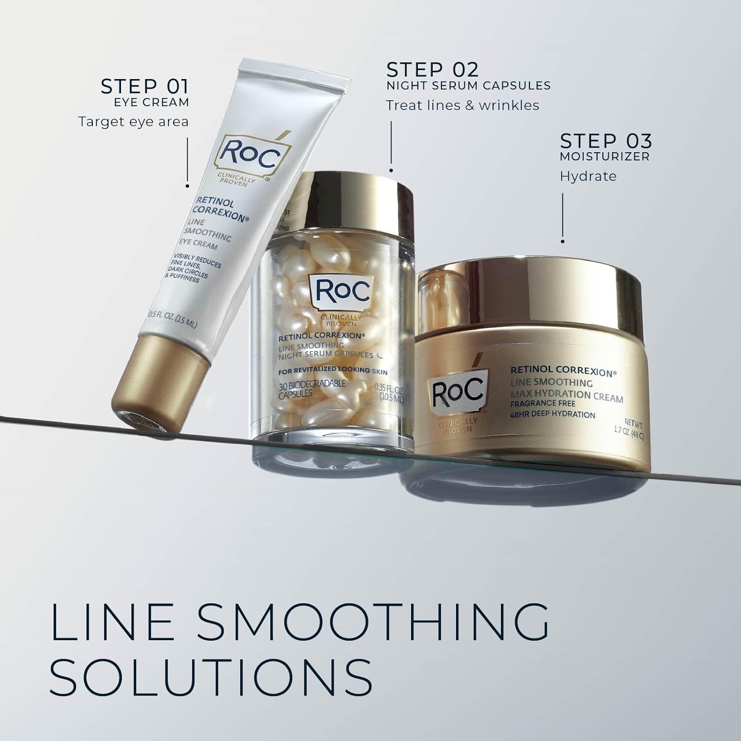 RoC Retinol Correxion Max Hydration Anti-Aging Daily Face Moisturizer with Hyaluronic Acid, Fragrance-Free, Oil Free Skin Care, 1.7 Ounces (Packaging May Vary) - Image 9