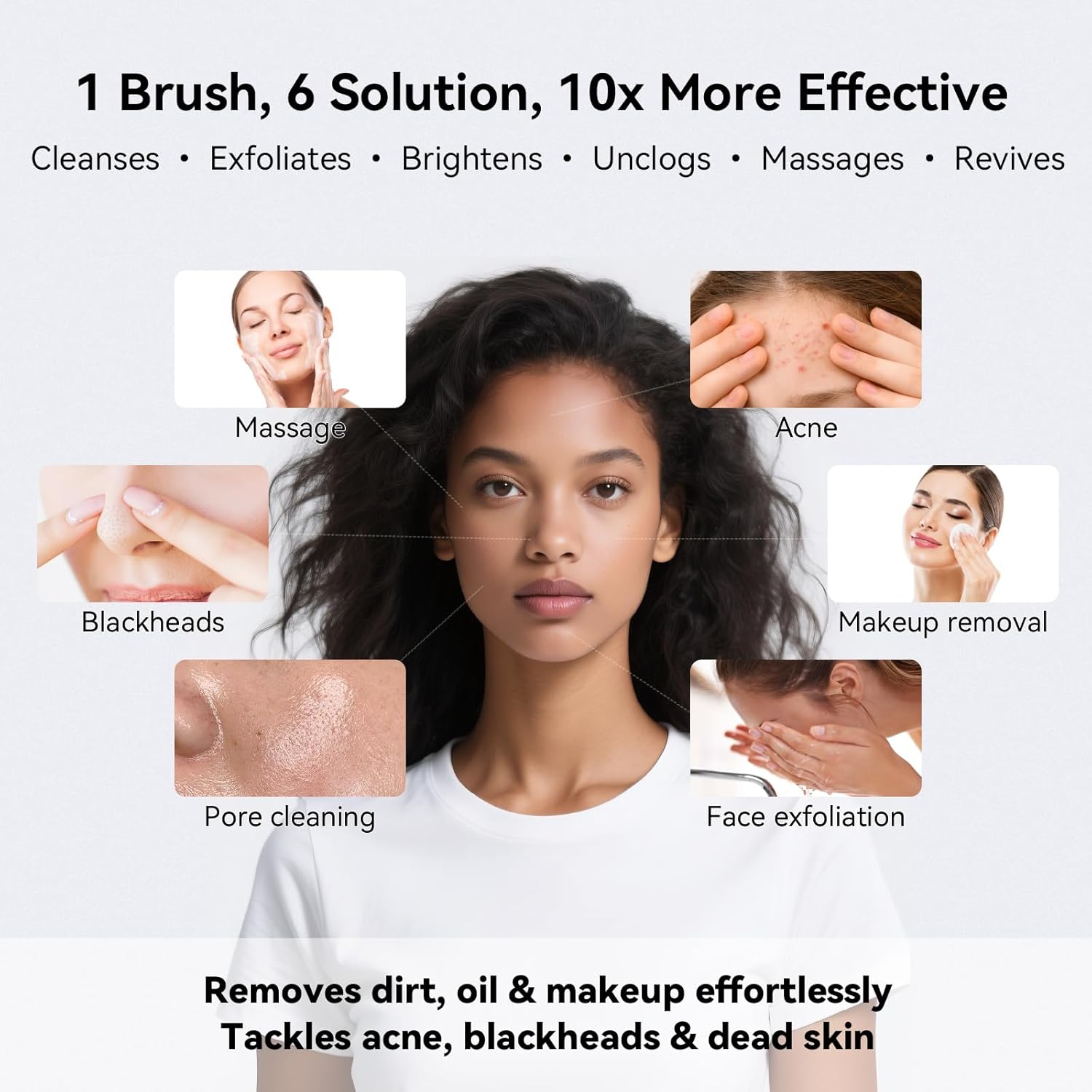 Electric Facial Cleansing Brush,Rechargeable Silicone Face Scrubber exfoliator,Face Wash Machine,3 Speeds,Waterproof, Exfoliating & Massage,for Women & Men Skincare - Image 2