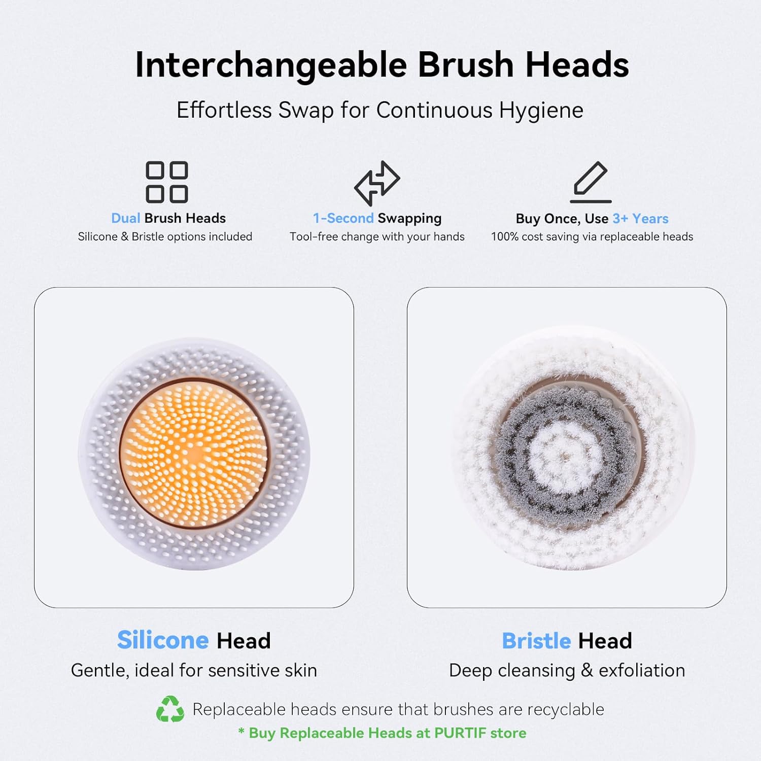 Electric Facial Cleansing Brush,Rechargeable Silicone Face Scrubber exfoliator,Face Wash Machine,3 Speeds,Waterproof, Exfoliating & Massage,for Women & Men Skincare - Image 5