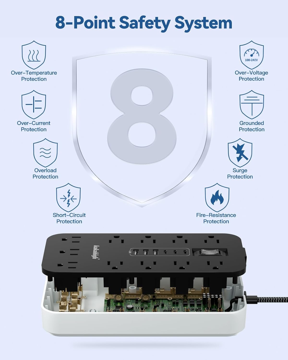 PD30W USB Extension Cord with Multiple Outlets- 5 FT USB Power Strip, 1625W AC Extension Cord with 11 AC Outlet 6 USB, Desk Charging Station for Home, Office, Dorm, Gaming Room Essentials - Image 8
