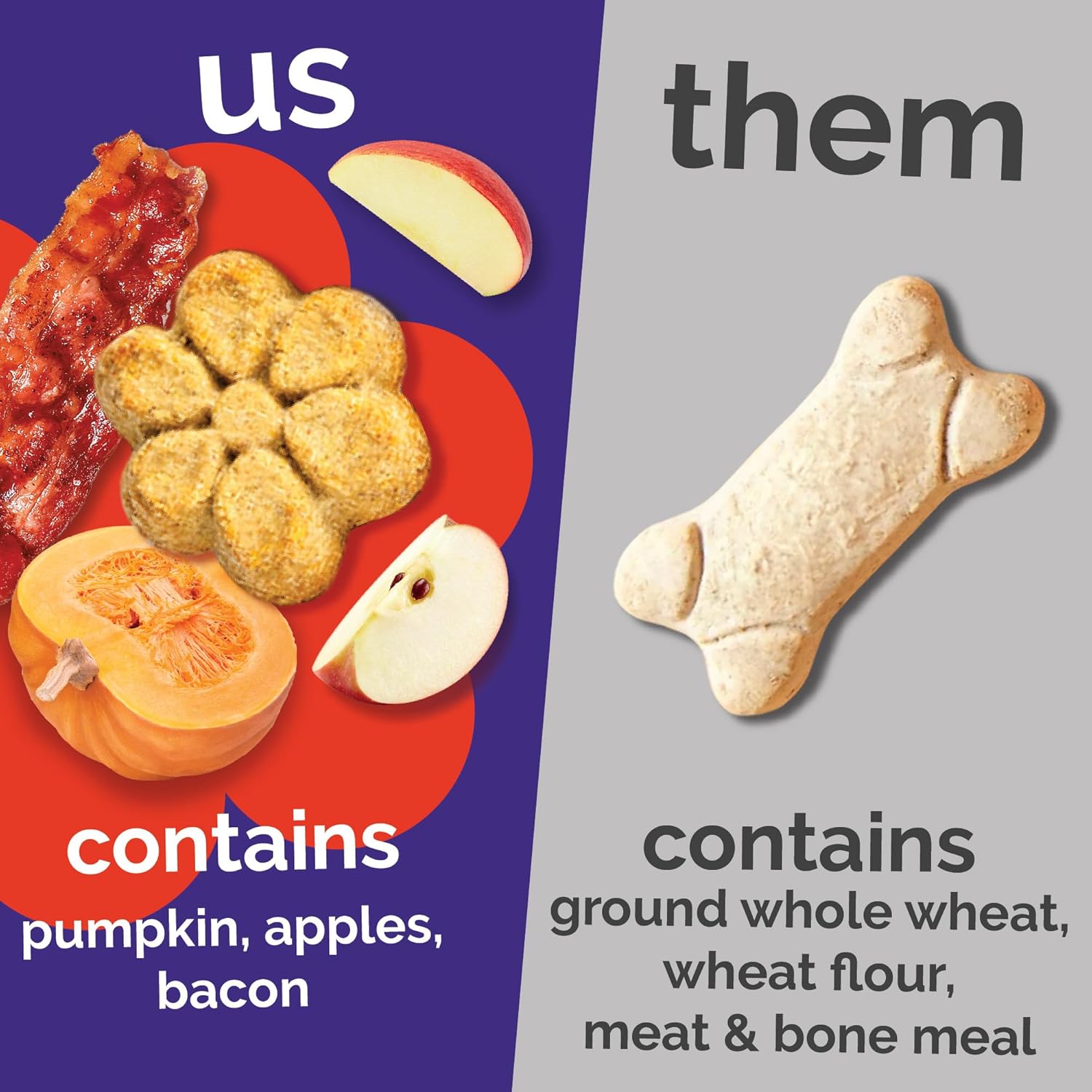 Fruitables Baked Dog Treats, Pumpkin Snacks for Dogs, Low Calorie & Delicious, No Wheat, Corn or Soy, Healthy Puppy Training Treats, Made in the USA, Apple and Crispy Bacon Flavor, 7oz - Image 4