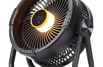 BougeRV 20000mAh Rechargeable Camping Fan w/ Light & App Control $54.60 + Free Shipping
