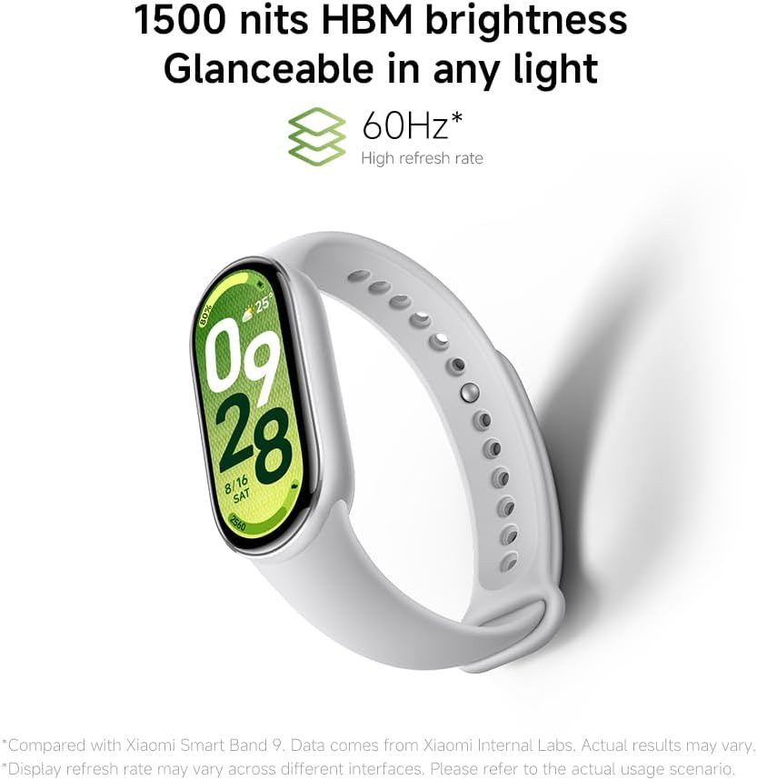 XIAOMI Mi Smart Band 10 (2025) Global Version - 1.72" AMOLED Display | 21 Days Battery Life | Touchscreen, Multi-Sport Tracker, Activity Tracker, Heart Rate Monitor | BT5.4 - (Midnight Black) - Image 5