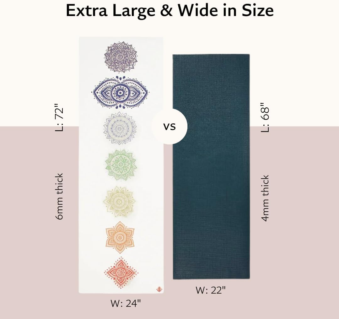 Shakti Warrior TPE Yoga Mat - Artist Designed, Premium eco friendly mats, Non Slip, Non toxic, Great For Regular & Hot Yoga, Pilates and Workouts (72 inch x 24 inch x 6mm thick) - Image 6
