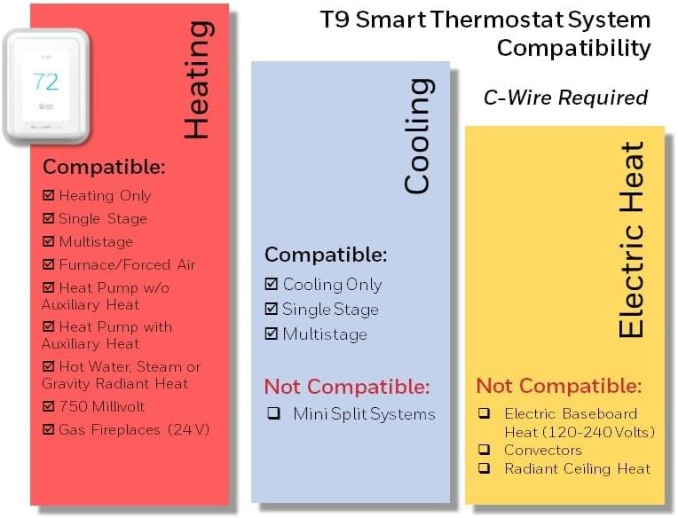 Honeywell Home T9 WIFI Smart Thermostat, Smart Room Sensor Ready, Touchscreen Display, Alexa and Google Assist - Image 3