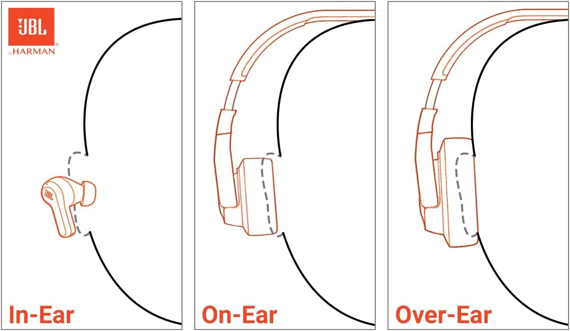 JBL Vibe Beam - True Wireless JBL Deep Bass Sound Earbuds, Bluetooth 5.2, Water & Dust Resistant, Hands-Free Call with VoiceAware, Up to 32 Hours of Battery Life (Black) - Image 2