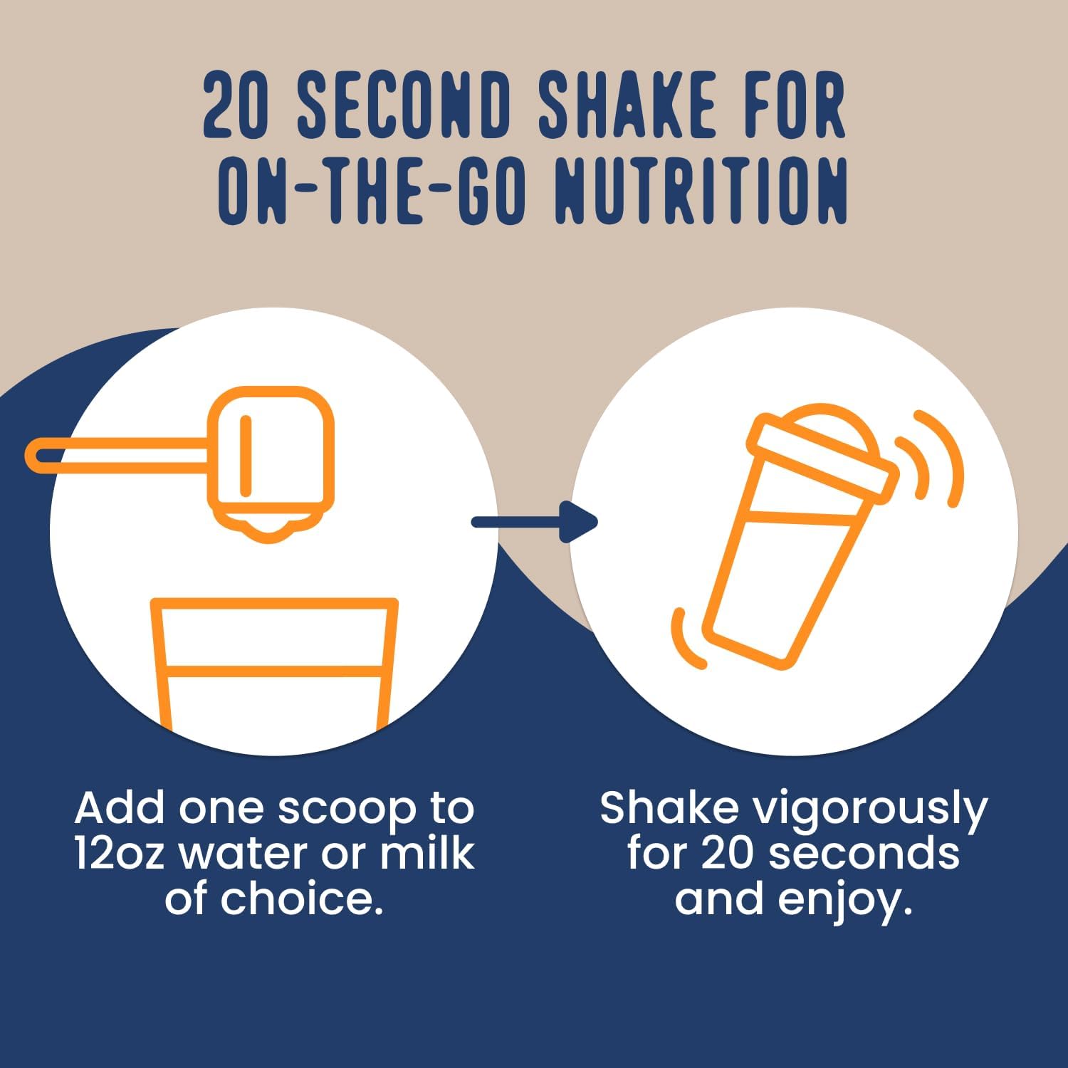 FlavCity Chocolate All in One Protein Shake Powder - On the Go Meal Alternative + Collagen Peptides, Reishi & Cordyceps - Focus, Skin, Hair & Joint Support - 100% Grass Fed Whey, 20 Servings - Image 5