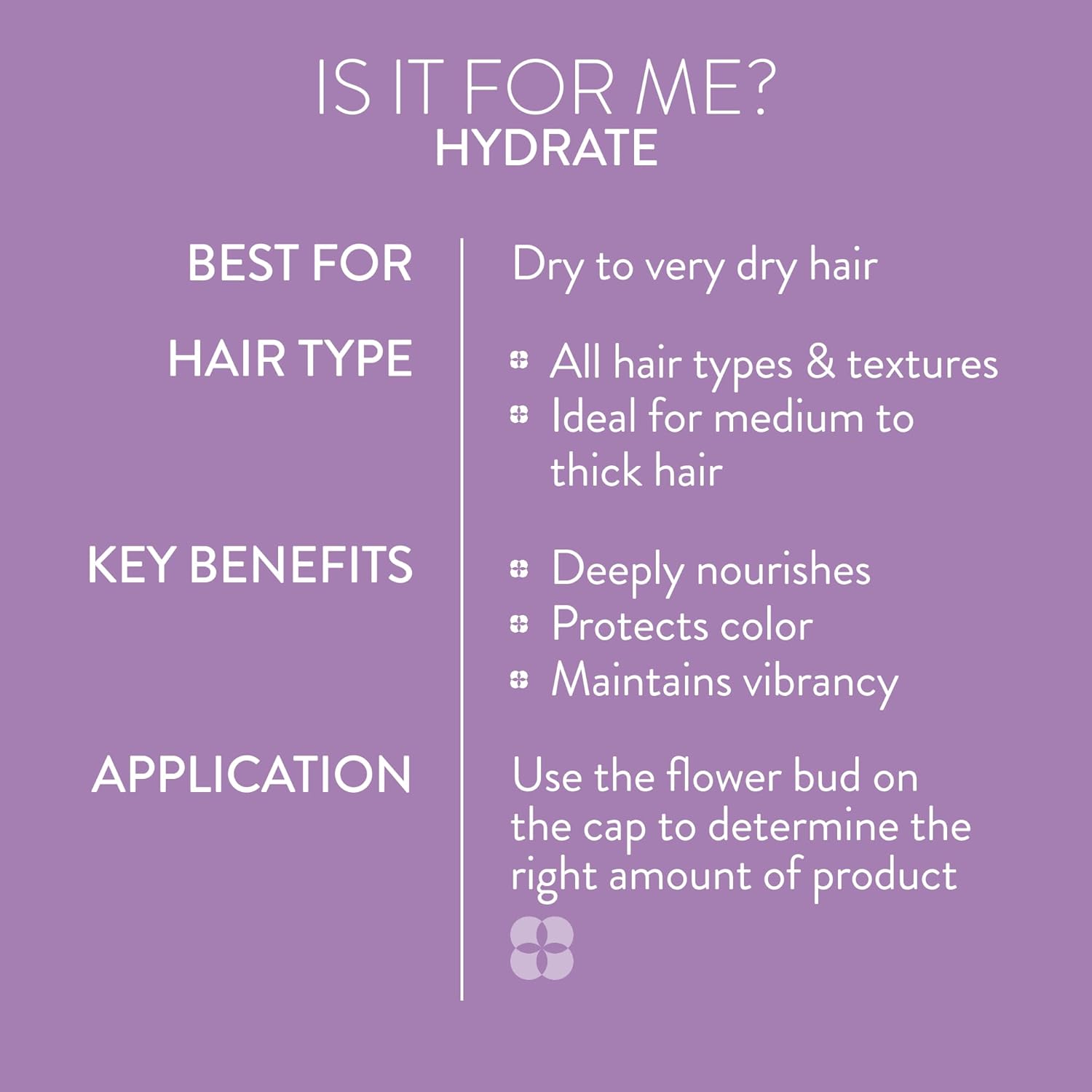 Pureology Hydrate Conditioner - For Dry or Color Treated Hair, Nourishing Conditioner to Restore Moisture and Seal in Hydration, Vegan - Image 3