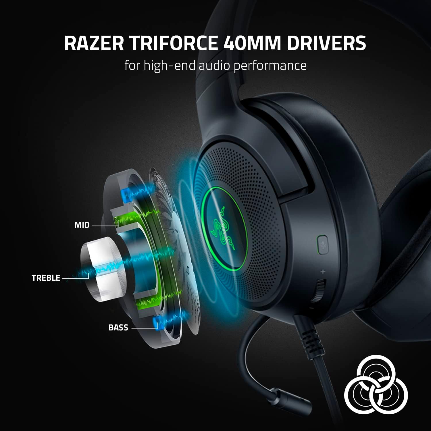 Razer Kraken V3 X Wired USB Gaming Headset: Lightweight Build - Triforce 40mm Drivers - HyperClear Cardioid Mic - 7.1 Surround Sound - Chroma RGB Lighting - Black - Image 3