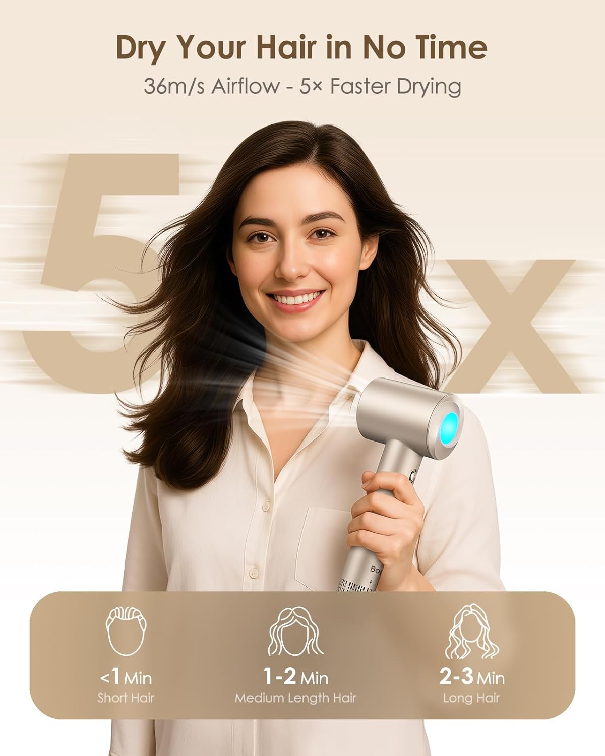 Hair Dryer Ionic with Diffuser - 160,000 RPM Professional High-Speed Blow Dryer, 500M Negative Ions Fast Drying for Women, Lightweight, Low Noise Dryer for Curly or Straight Hair - Image 2
