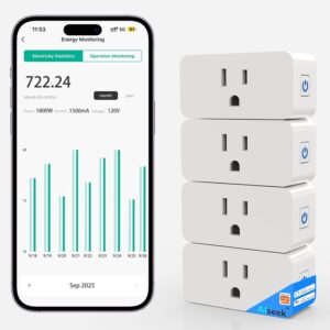Smart Plug with Energy Monitoring, 15A 1800W 2.4Ghz Wi-Fi Outlet 4-Pack, Pro Series Tuya Smart Plug, Compatible with Alexa & Google Assistant, Programmable Timer, ETL & FCC Certified