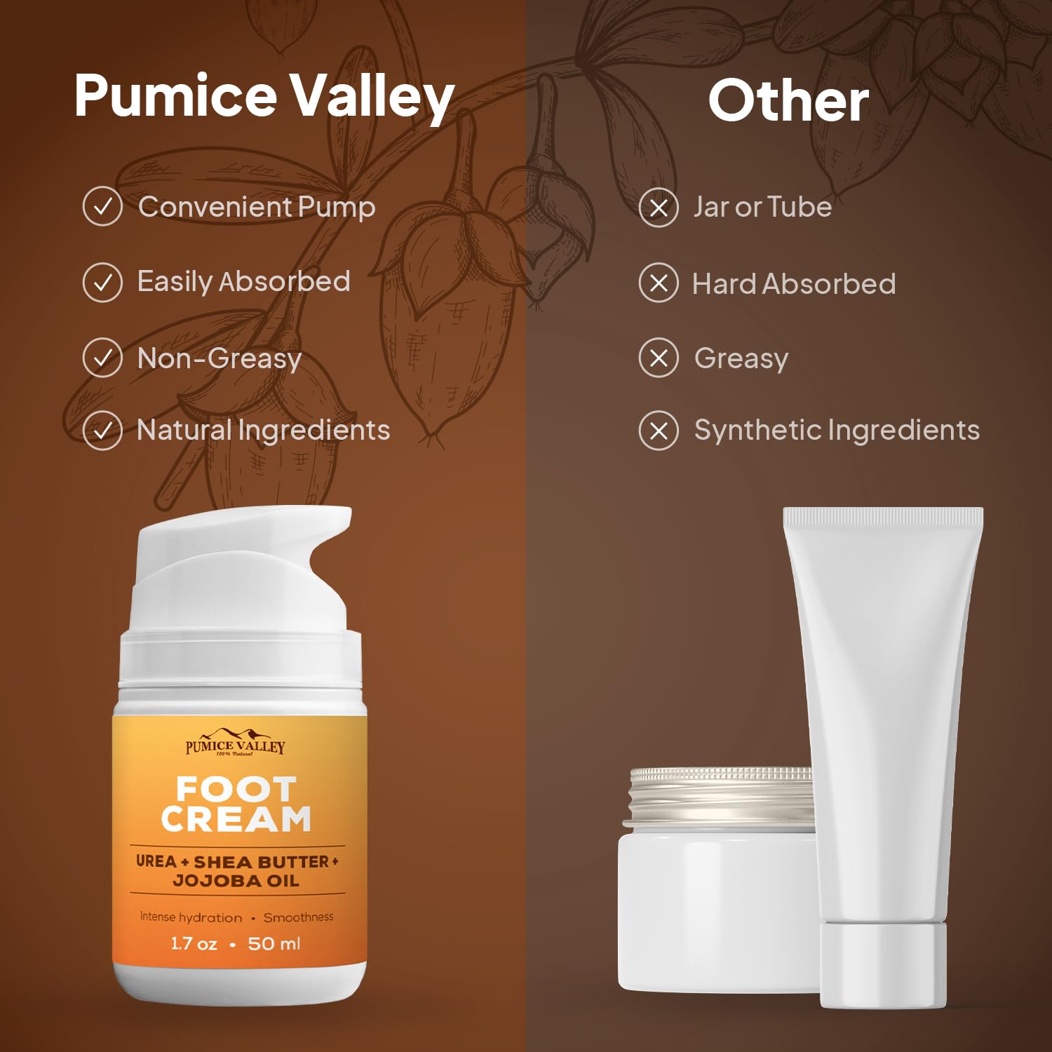 Pumice Valley Urea Foot Cream for Dry Cracked Heels and Feet - Foot Moisturizer & Heel Cream for Calluses and Rough Skin - Shea Butter, Jojoba Oil, Vitamin E - 1.7 oz - Image 6