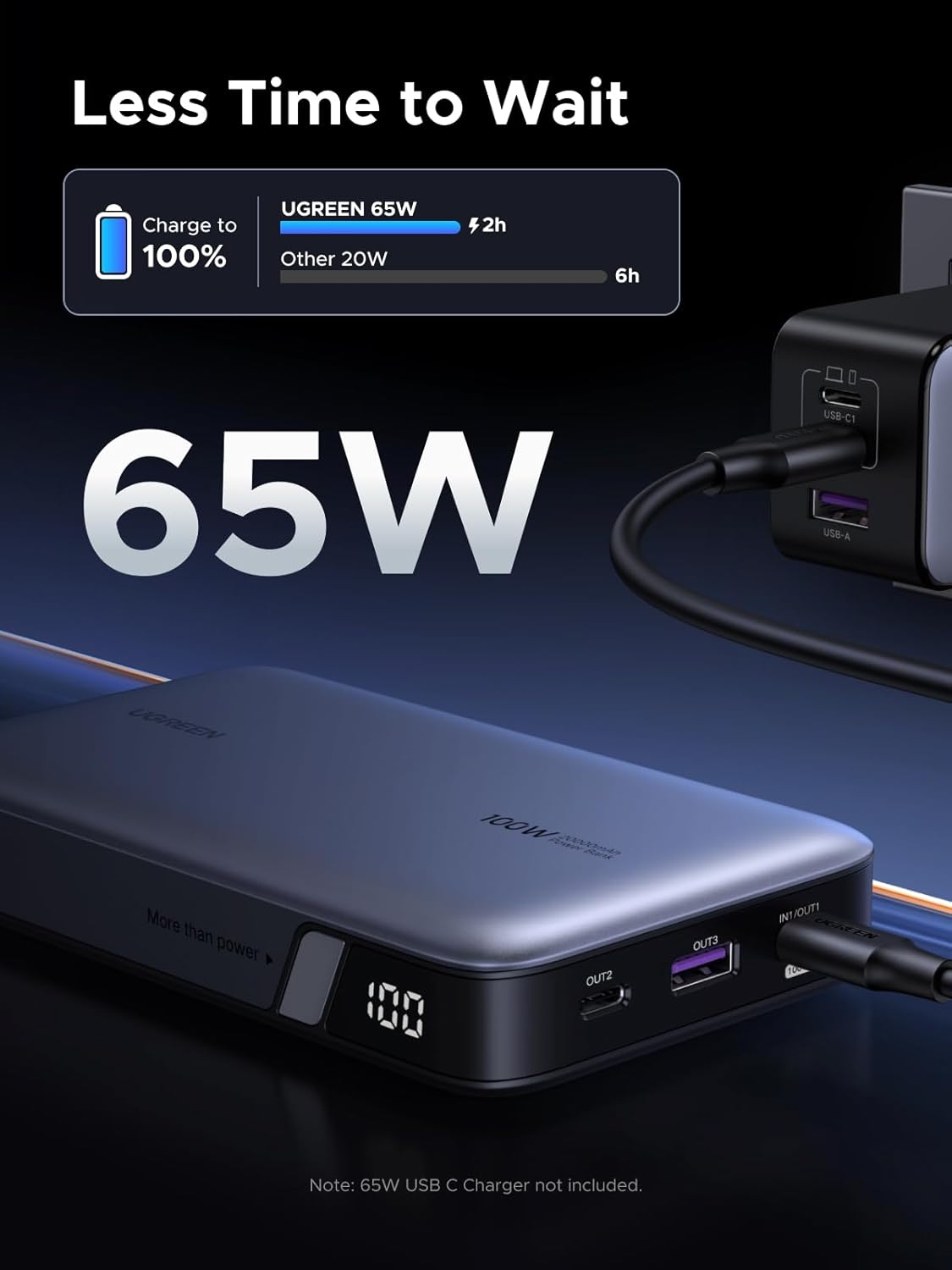 UGREEN 20000mAh 100W Power Bank, Nexode Portable Charger USB C 3-Port PD Fast Charging Battery Pack Digital Display for iPhone 17/16, MacBook, iPad, Galaxy S26 Ultra, Steam Deck, Dell XPS and More - Image 5
