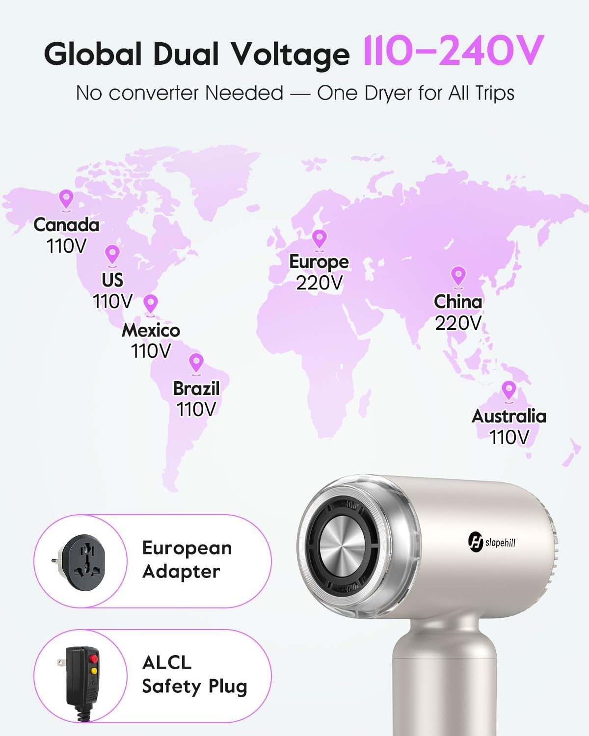 slopehill Dual Voltage Travel Mini Hair Dryer, Lightweight Ionic Blow Dryer, Professional Fast Drying, Compact Portabe Quiet Hairdryer with Magnetic Diffuser for Women, International European 100-240V - Image 2