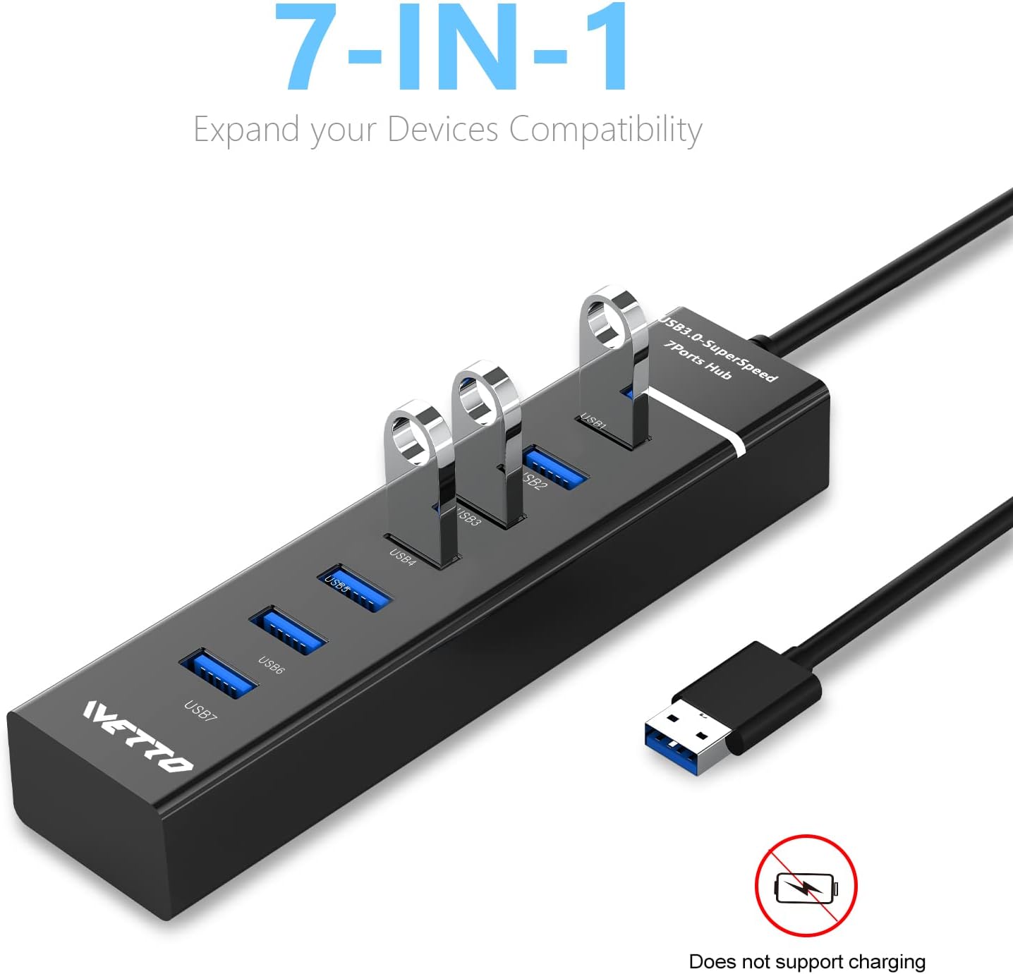 7-Port USB 3.0 Hub, IVETTO Data USB Hub Splitter with 3.3ft Long Cable for Laptop, PC, MacBook, Mac Pro, Mac mini, iMac, Surface Pro and More - Image 3
