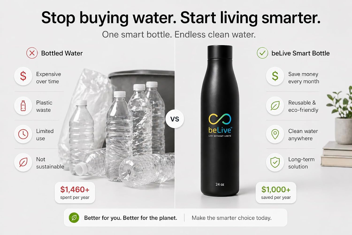 BeLive Smart Water Bottle 24oz – UV-C Self Cleaning, Temperature Display (°C/°F), Hydration Reminder, USB-C Rechargeable, Insulated Stainless Steel Bottle (Black) - Image 8