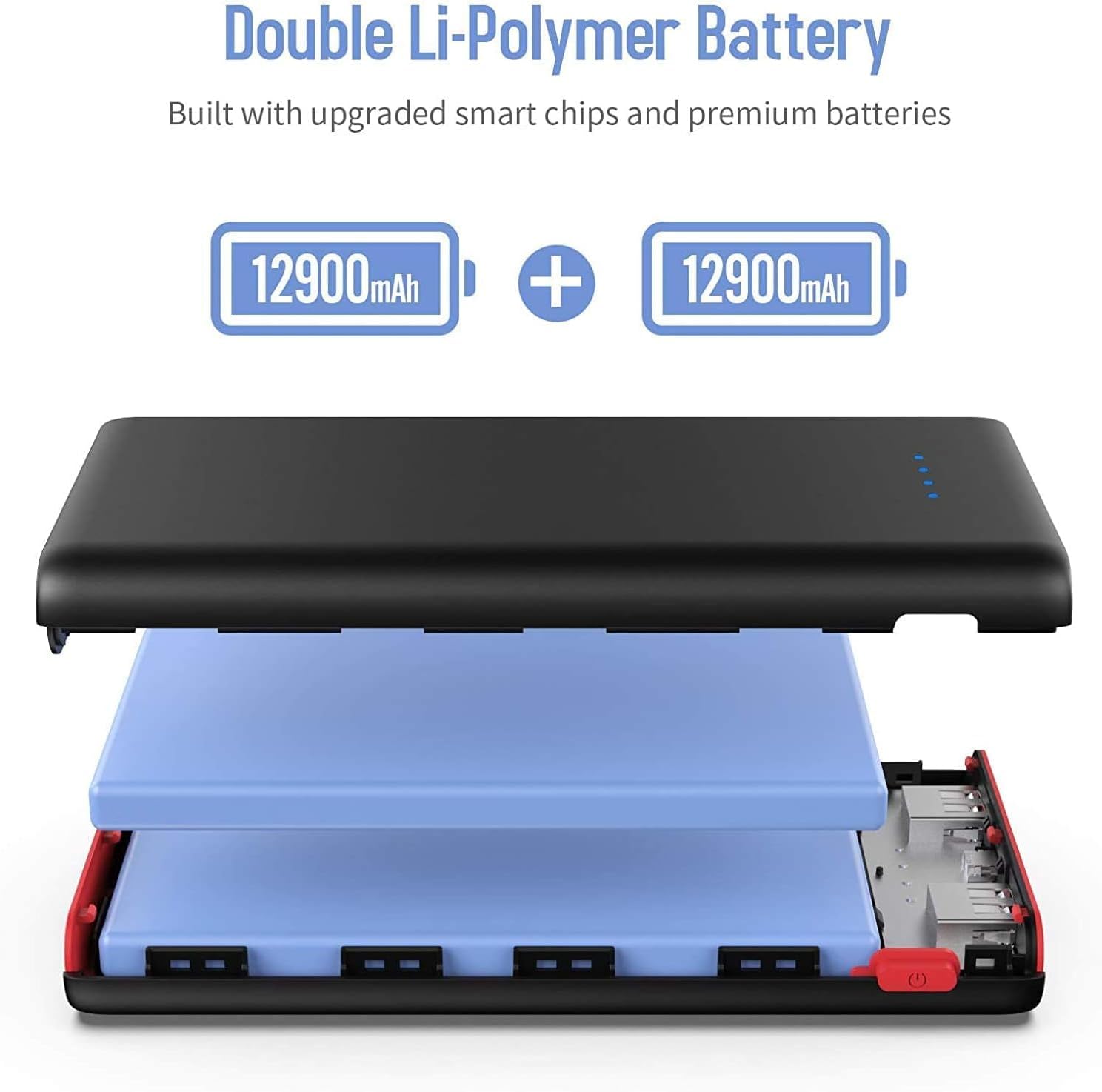 Portable Charger Power Bank 25800mAh,5V/3A Fast Charging Portable Phone Charger,3 USB Ports External Battery Pack Backup Travel Camping Essential for iPhone 17/16/15/14,Samsung Galaxy Android iPad etc - Image 7