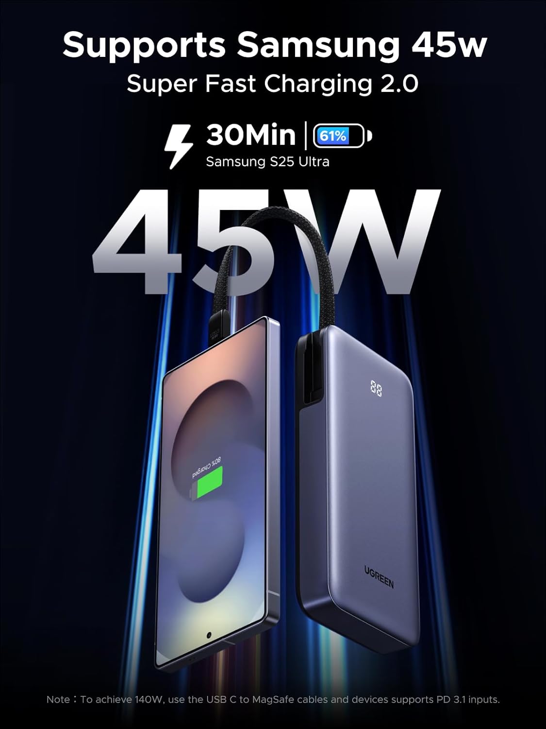 UGREEN Nexode Power Bank 20000mAh 45W with Built-in Cable, Fast Charging Portable Charger for iPhone 17 Pro/Samsung S26 Ultra/iPad Pro, 3-Port External Battery Pack with Digital Display, Travel Ready - Image 2