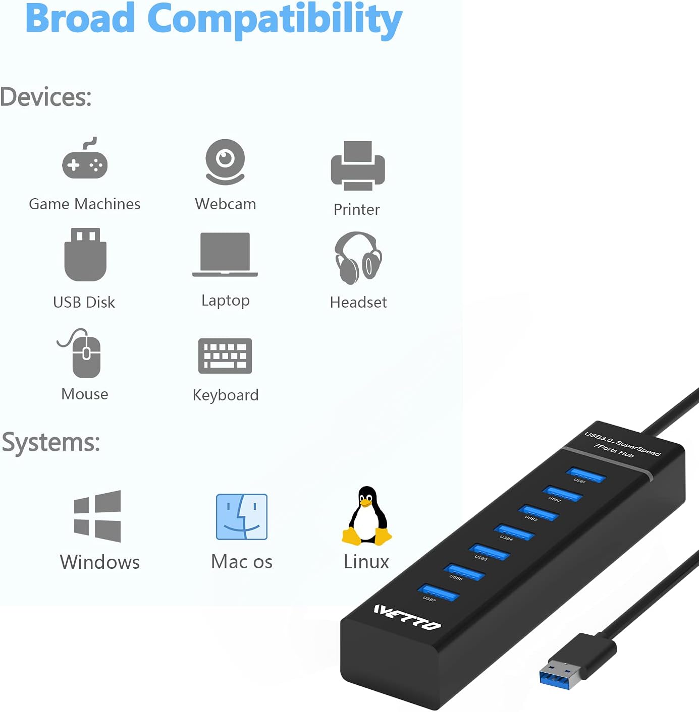 7-Port USB 3.0 Hub, IVETTO Data USB Hub Splitter with 3.3ft Long Cable for Laptop, PC, MacBook, Mac Pro, Mac mini, iMac, Surface Pro and More - Image 5