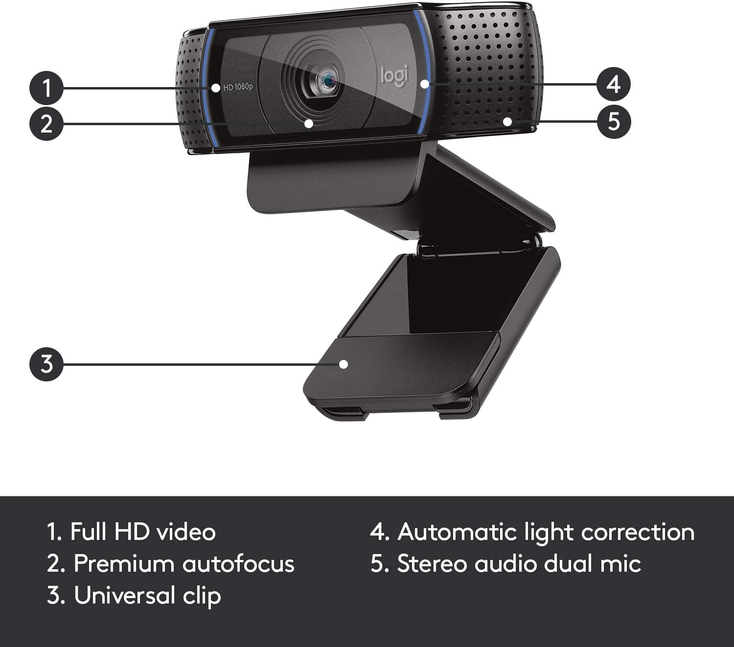 Logitech HD Pro Webcam C920, Widescreen Video Calling and Recording, 1080p Camera, Desktop or Laptop Webcam - Image 6