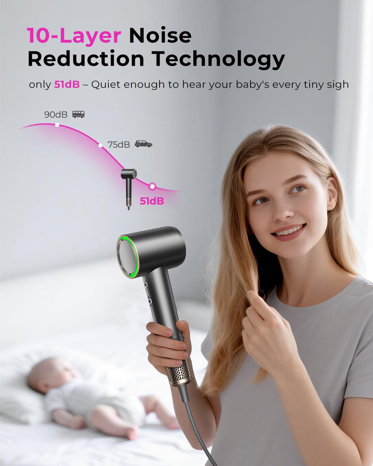 SHRATE Professional High Speed Ionic Hair Dryer | Ultra-Fast Drying | 500 Million Negative Ions | Low Noise | 160000 RPM | Compact Blow Dryer with Magnetic Diffuser for Faster Drying All Hair Types - Image 6