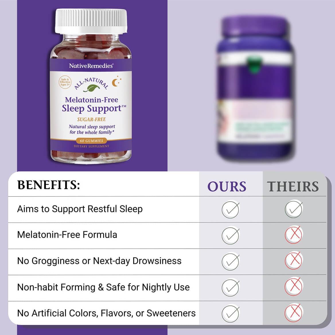 Native Remedies Melatonin-Free Sleep Gummies – Sugar-Free Herbal Formula with GABA, Magnesium, L-Theanine & Valerian – Sleep Aid Natural Support for Adults - 60 Calm Gummy Vitamins - Image 6