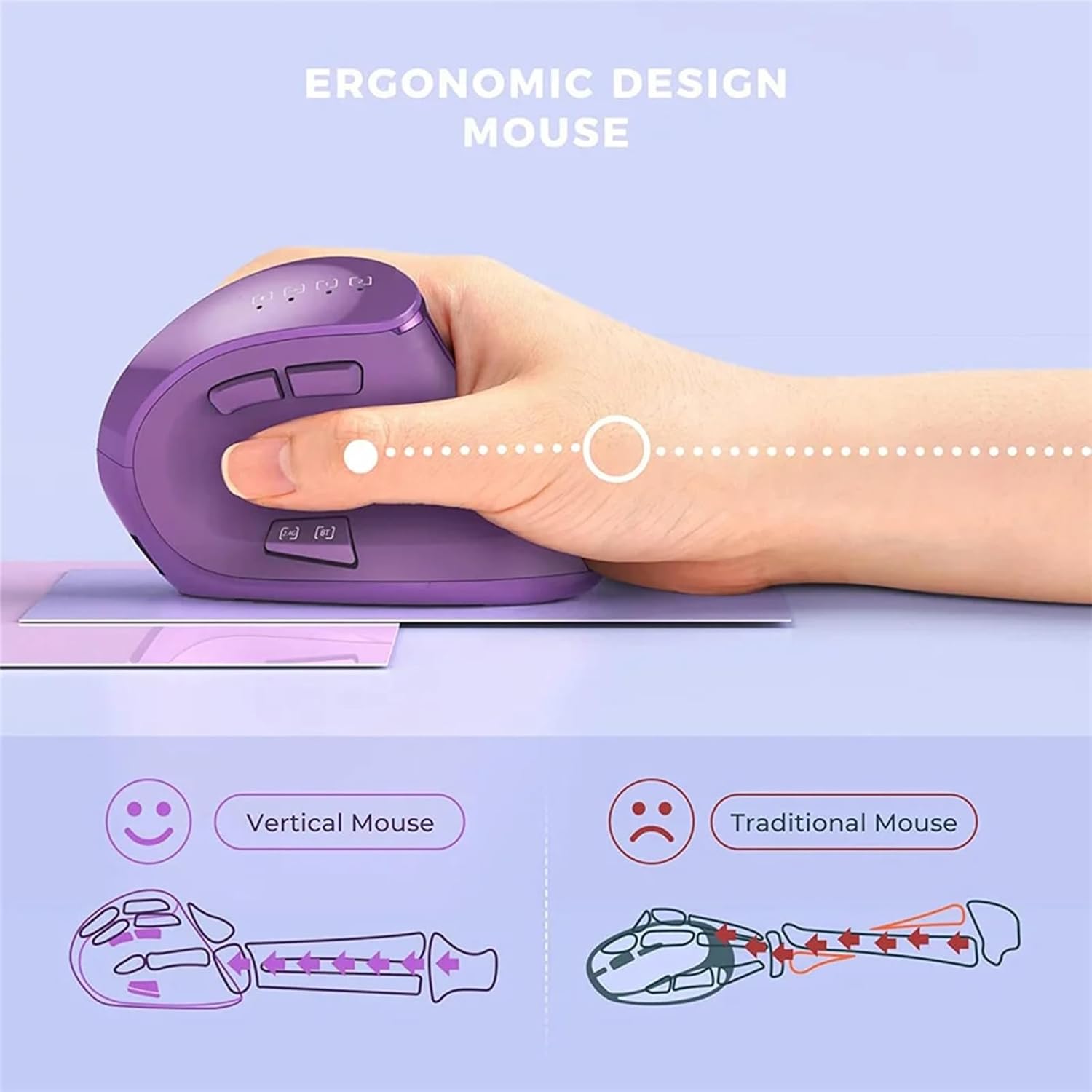 Vertical Mouse, Wireless Ergonomic Optical Mouse (BT 5.0 + Bluetooth 3.0 + USB Connection) with 9 Buttons, Rechargeable Computer Mouse for Wins PC/Laptop, Mac (Purple) - Image 4