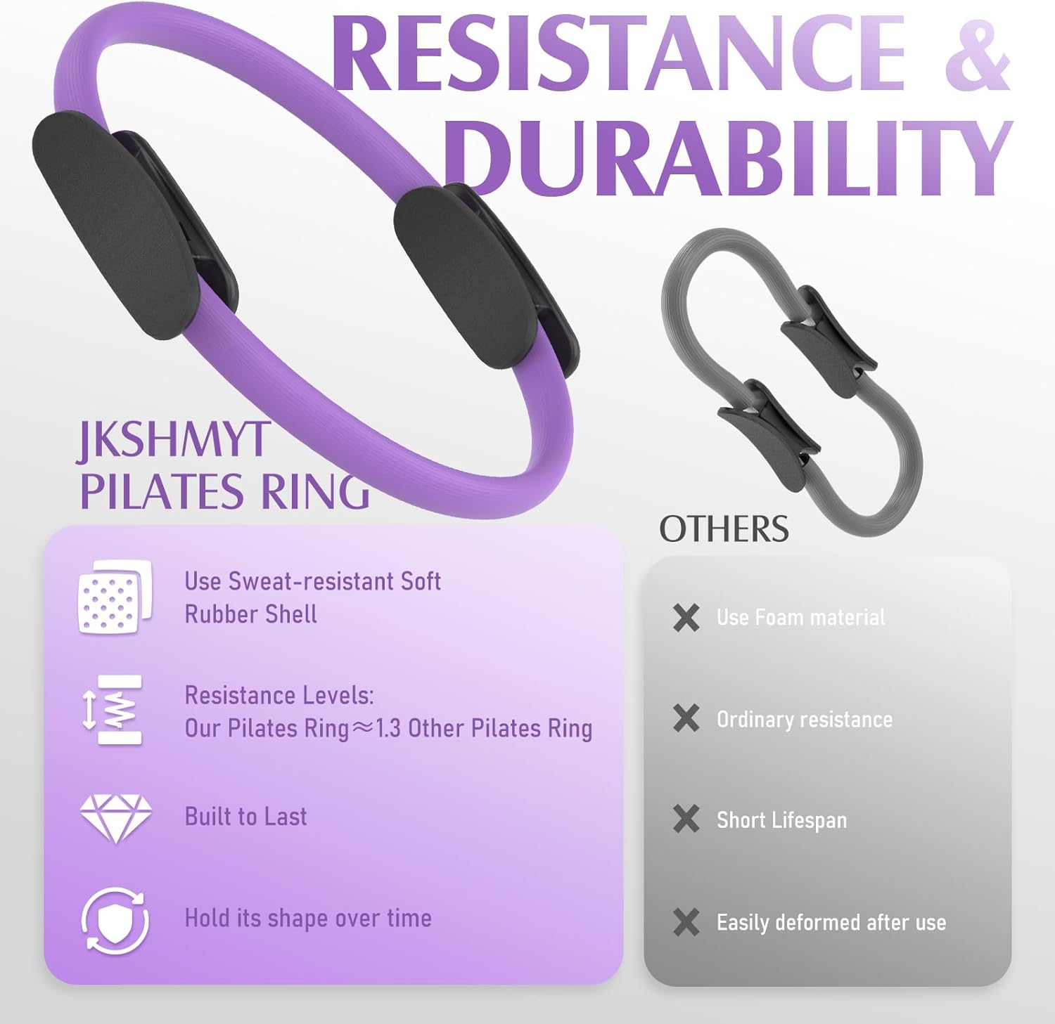 JKSHMYT Pilates Ring Fitness Circle for Women, Pilates Equipment – 14.5" Home Magic Exercise Workout, Better me Pilates Essentials Starter Set for Beginners Toning Shape Full Body - Image 6