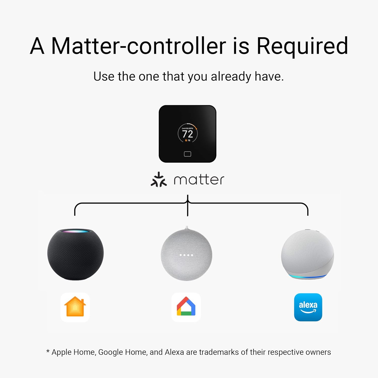 Lux TQ1 Smart Thermostat for Home, Programmable WiFi with Matter Protocol for Temperature Control, C-Wire or Power Bridge Required - Works with Apple Home and Google Home - termostato inteligente wifi - Image 9