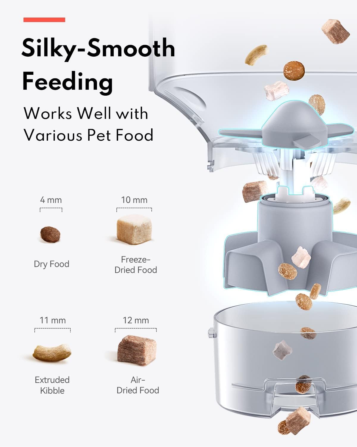 Homerunpet Automatic Cat Feeder - 4L Timed Pet Feeder, No Jam Freeze Dried Safe, WiFi & Bluetooth App Control, 30-Day Freshness for Cats and Small Dogs (Stainless Steel Bowl) - Image 3