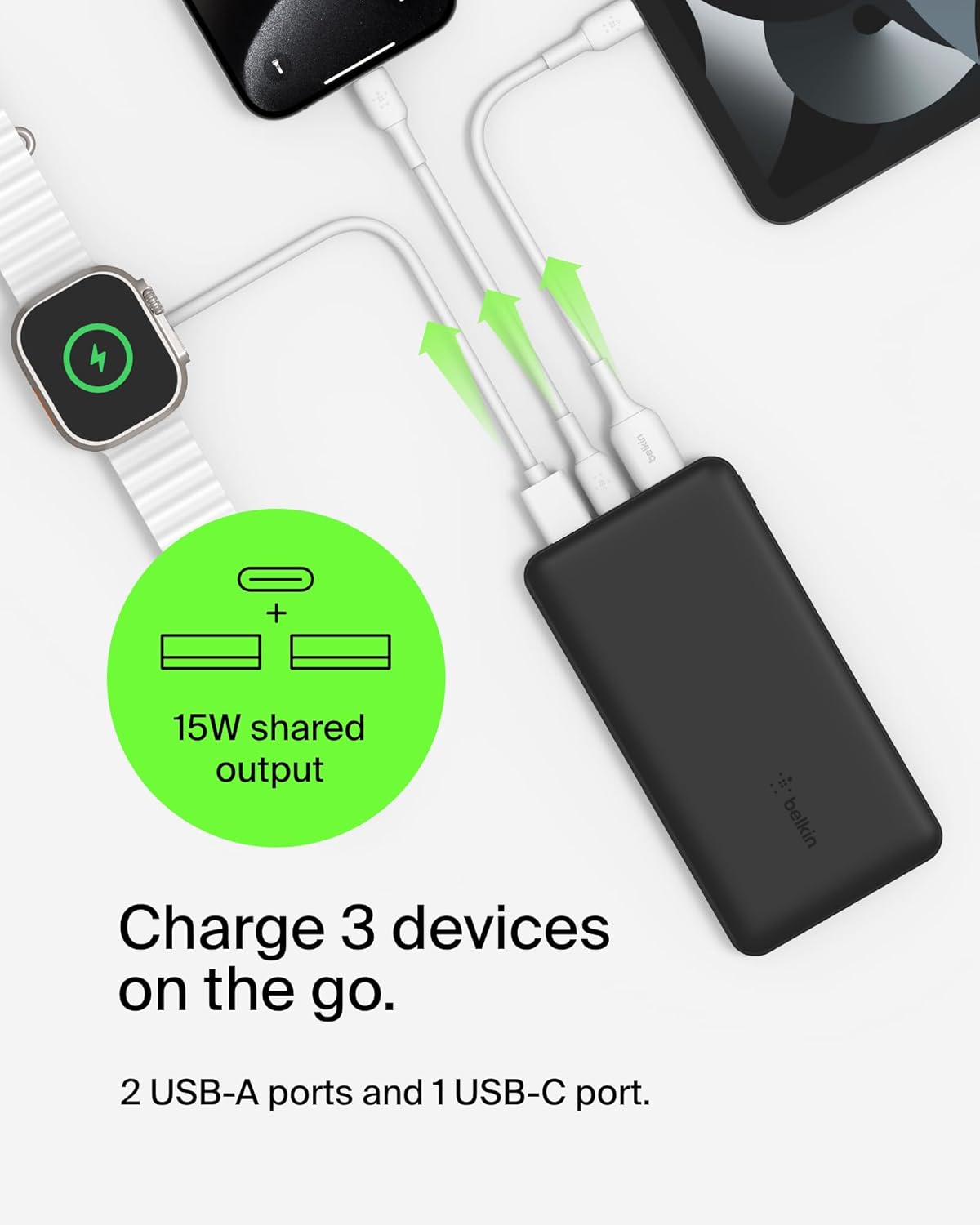 Belkin Portable Charger, USB-C Power Bank 20000 mAh w/ 2 USB-A Ports, 15W w/ Type-A to Type-C Cable - iPhone 17, Air, Pro, Pro Max, AirPods, Apple Watch, Samsung Galaxy S25, Google Pixel 10 - Black - Image 5