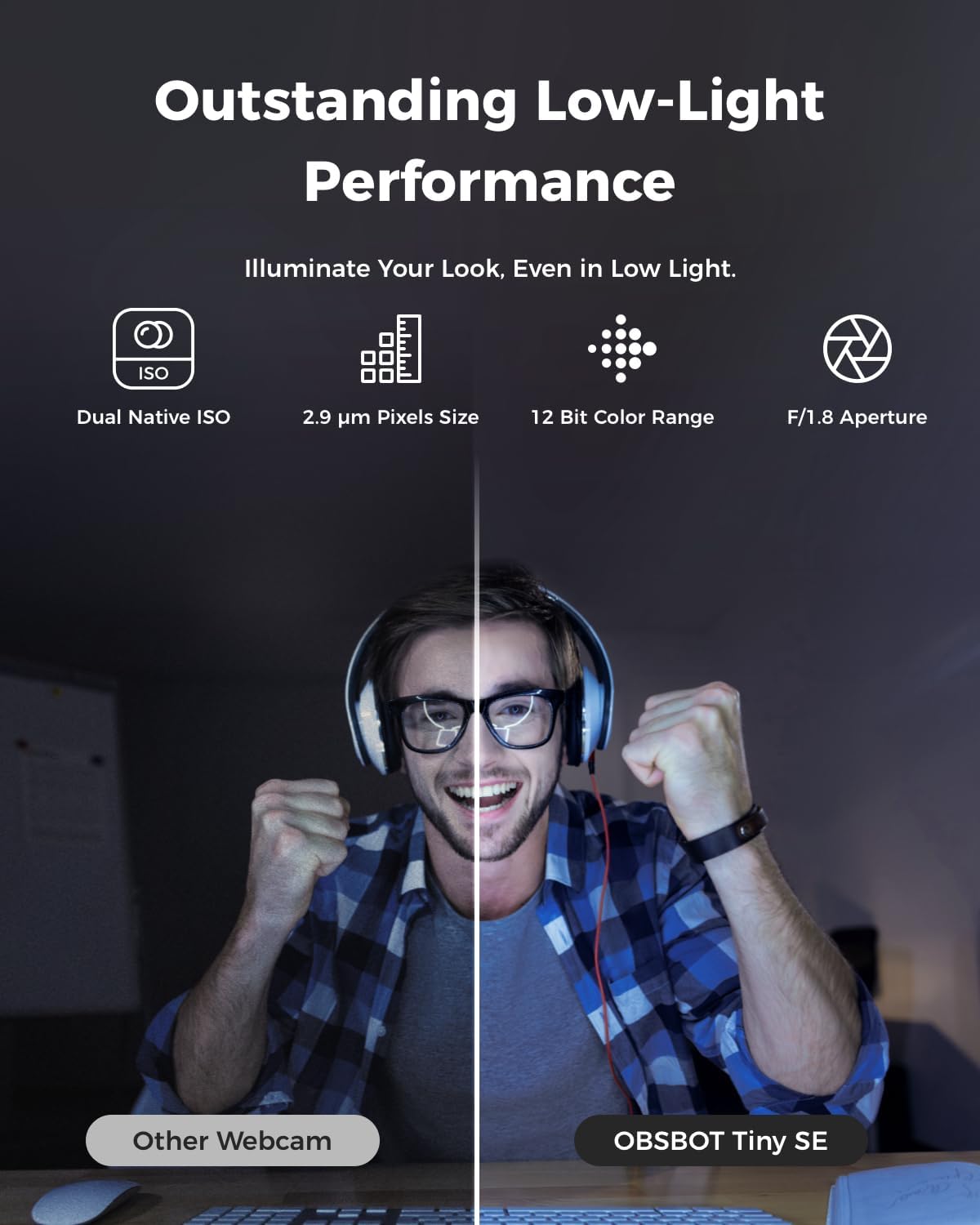 OBSBOT Tiny SE 1080P 100FPS Webcam for PC, AI Tracking PTZ Streaming Camera with 1/2.8" Sensor, Gesture Control, Dual ISO, Staggered HDR, Web Camera for Desktop Computer, Laptop, Meeting, Video Calls. - Image 6