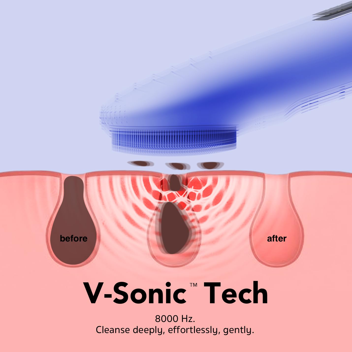 NågraCoola CLIE Facial Cleansing Brush, Waterproof and Rechargeable Face Scrub Brush for Men & Women, Cleansing, Exfoliating and Massaging, Electric Face Scrubber - Blue - Image 2