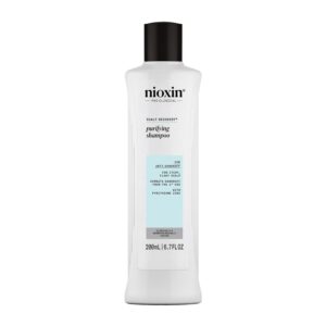 Nioxin Scalp Recovery Purifying Shampoo | For Itchy, Flaky Scalp | Anti-Dandruff | Formulated with Pyrithione Zinc