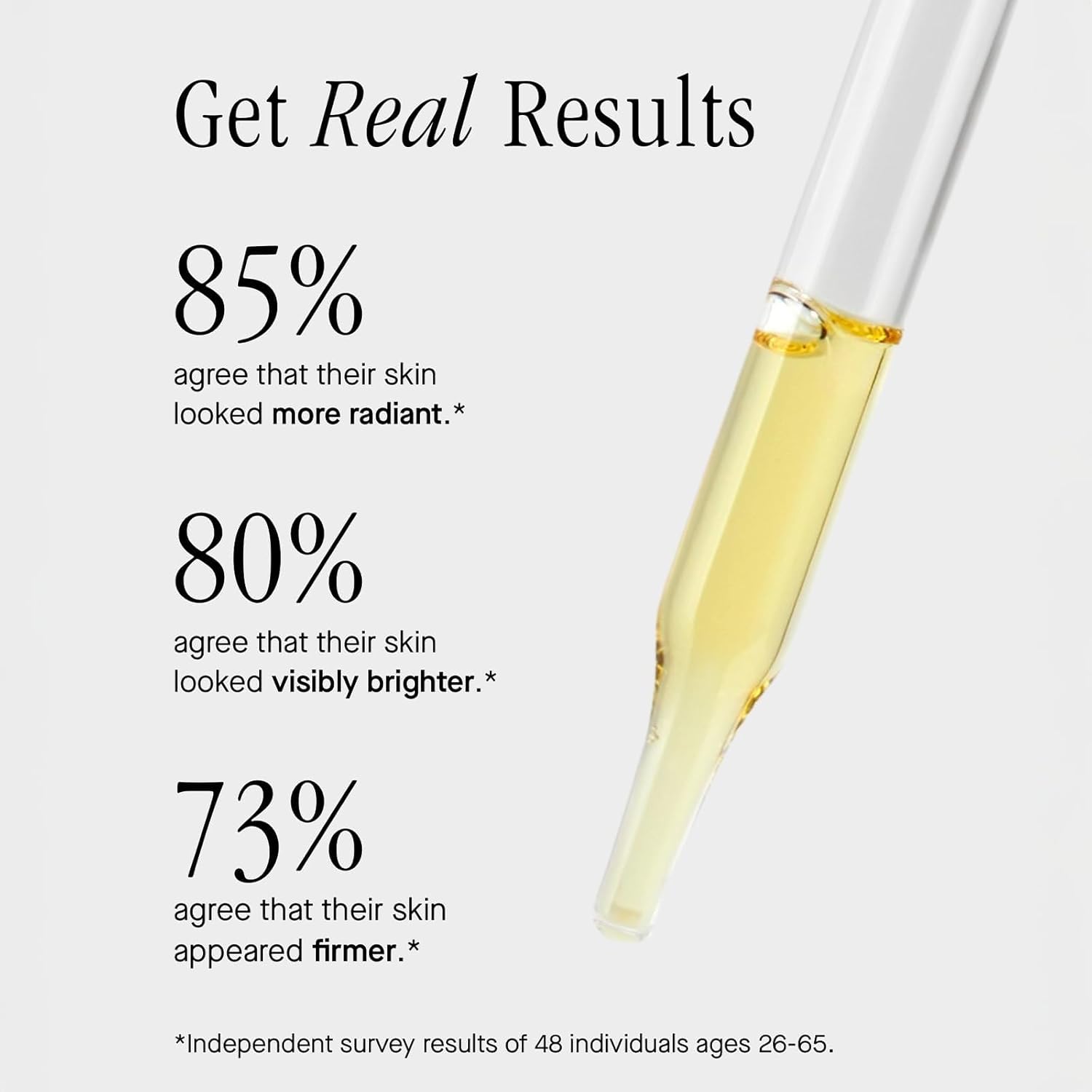 Brandefy Vitamin C Face Serum 15% L. Ascorbic Acid, Ferulic Acid .5% + Vitamin E for Self Care and Beauty, Face Dark Spot Corrector and Anti Aging 1oz, Made In The USA - Image 5
