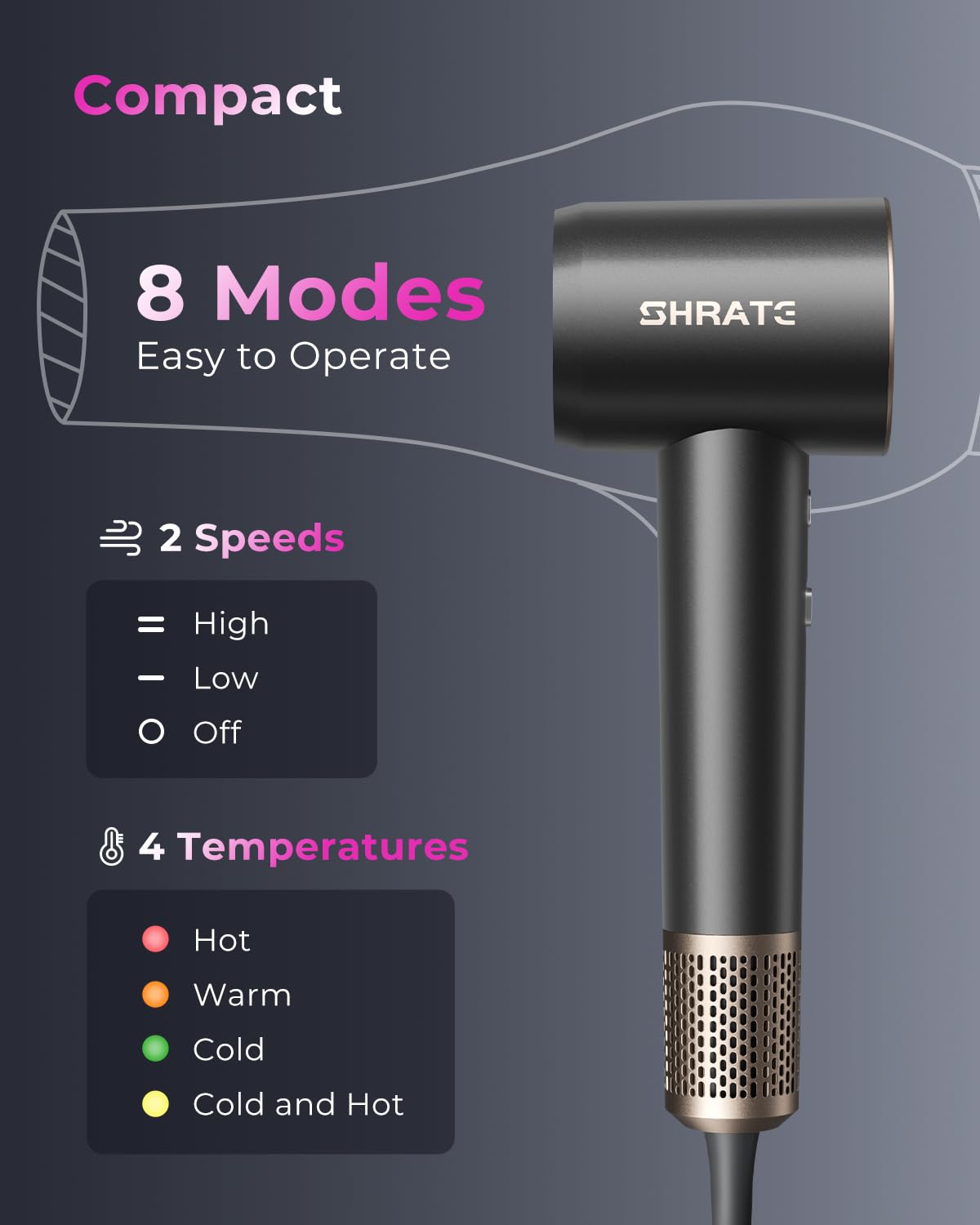 SHRATE Professional High Speed Ionic Hair Dryer | Ultra-Fast Drying | 500 Million Negative Ions | Low Noise | 160000 RPM | Compact Blow Dryer with Magnetic Diffuser for Faster Drying All Hair Types - Image 9