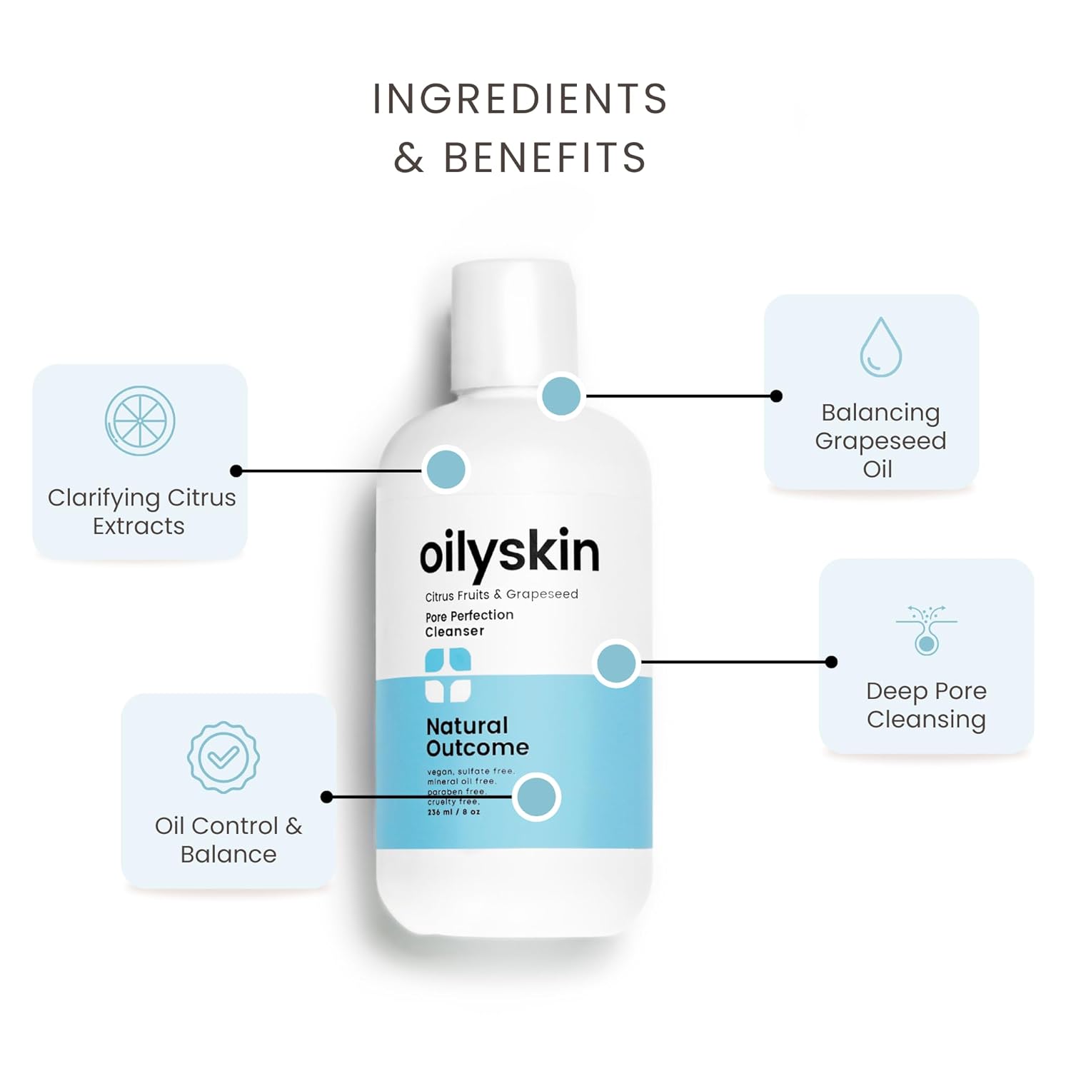 natural outcome Oily Skin Cleanser | Oil Control Daily Face Wash | Pore Hydrating Non-Greasy Cleansing Gel with Purifying Citrus Extracts for Oily Skin Types | Sulfate & Cruelty Free | 8 oz - Image 6