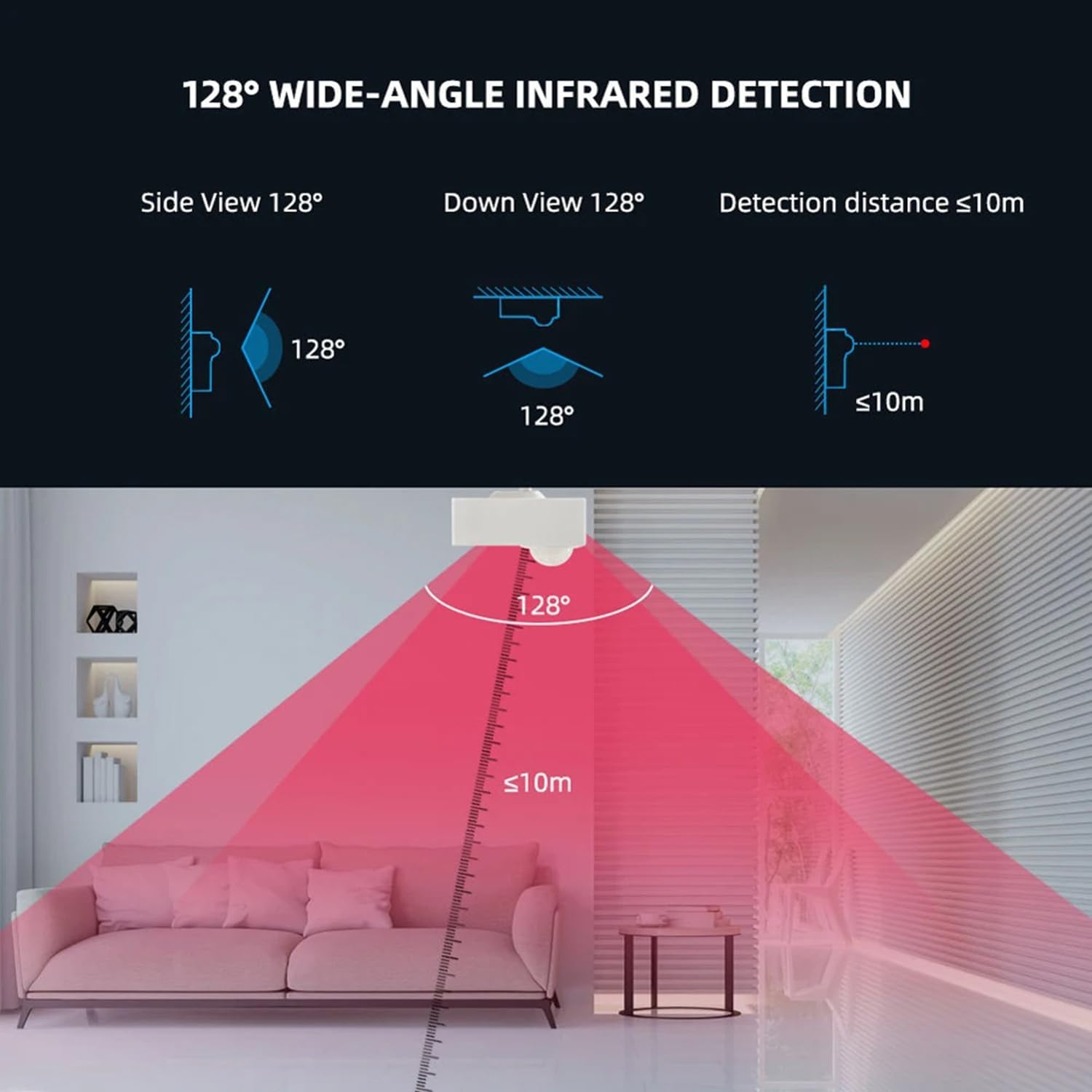 WiFi Smart Motion Sensor: Indoor PIR Motion Detector, Free App Alert, Tuya App Remote Monitor, USB & Battery Dual Power Supply, Infrared Wireless Alarm System for Home Security & Home Automation - Image 4