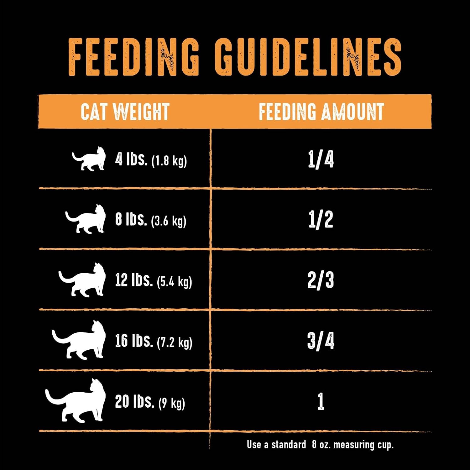 CRAVE Grain Free Adult High Protein Natural Dry Cat Food with Protein from Chicken, 4 lb. Bag - Image 6